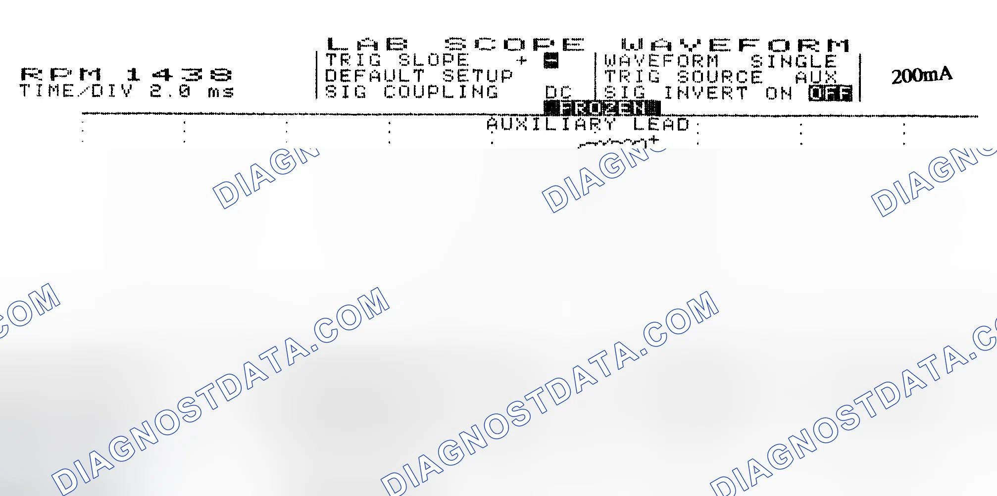 Scheme 15: Single Injector w/Normal Current Flow - Current Pattern