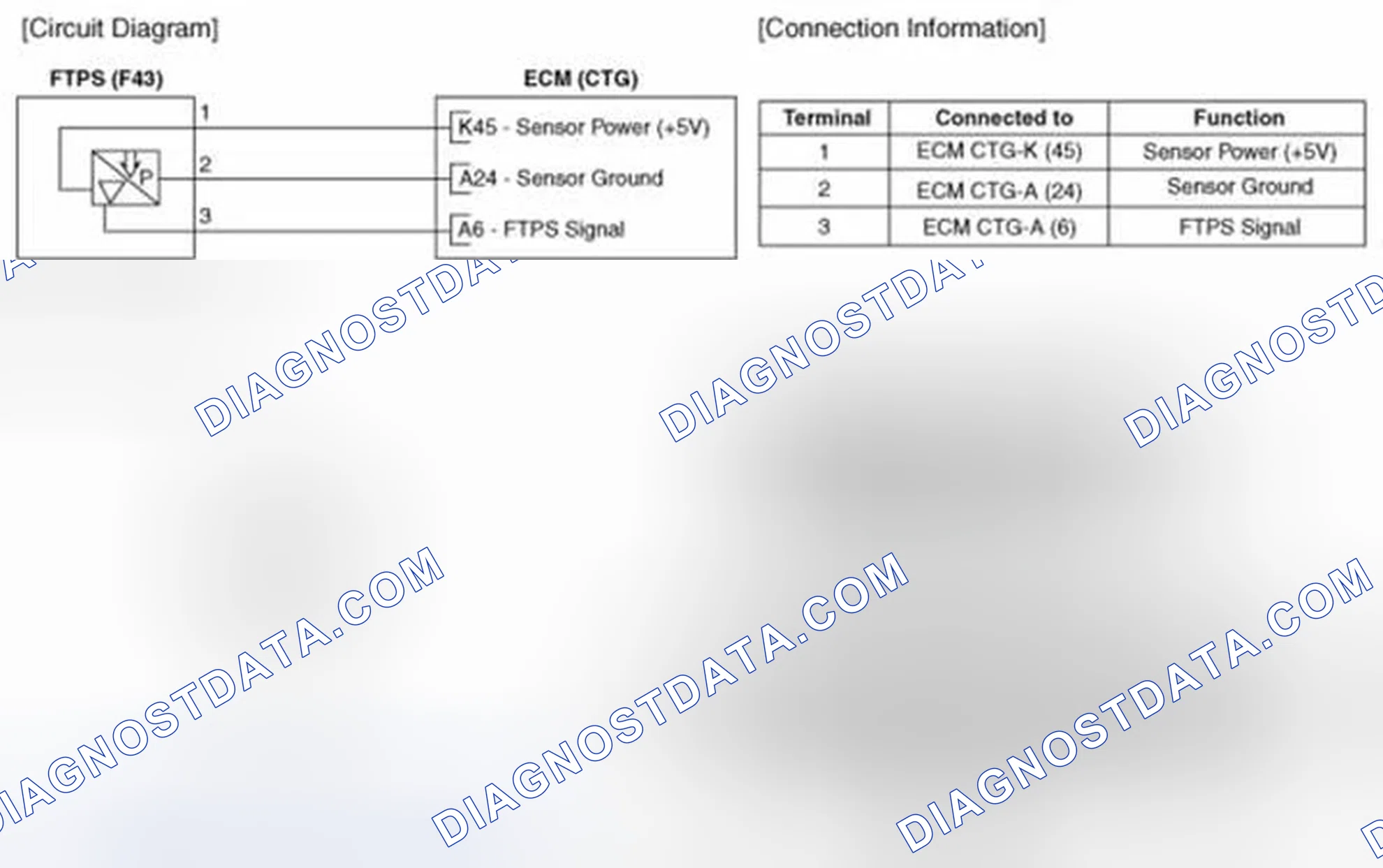 Scheme 54: Circuit Diagram