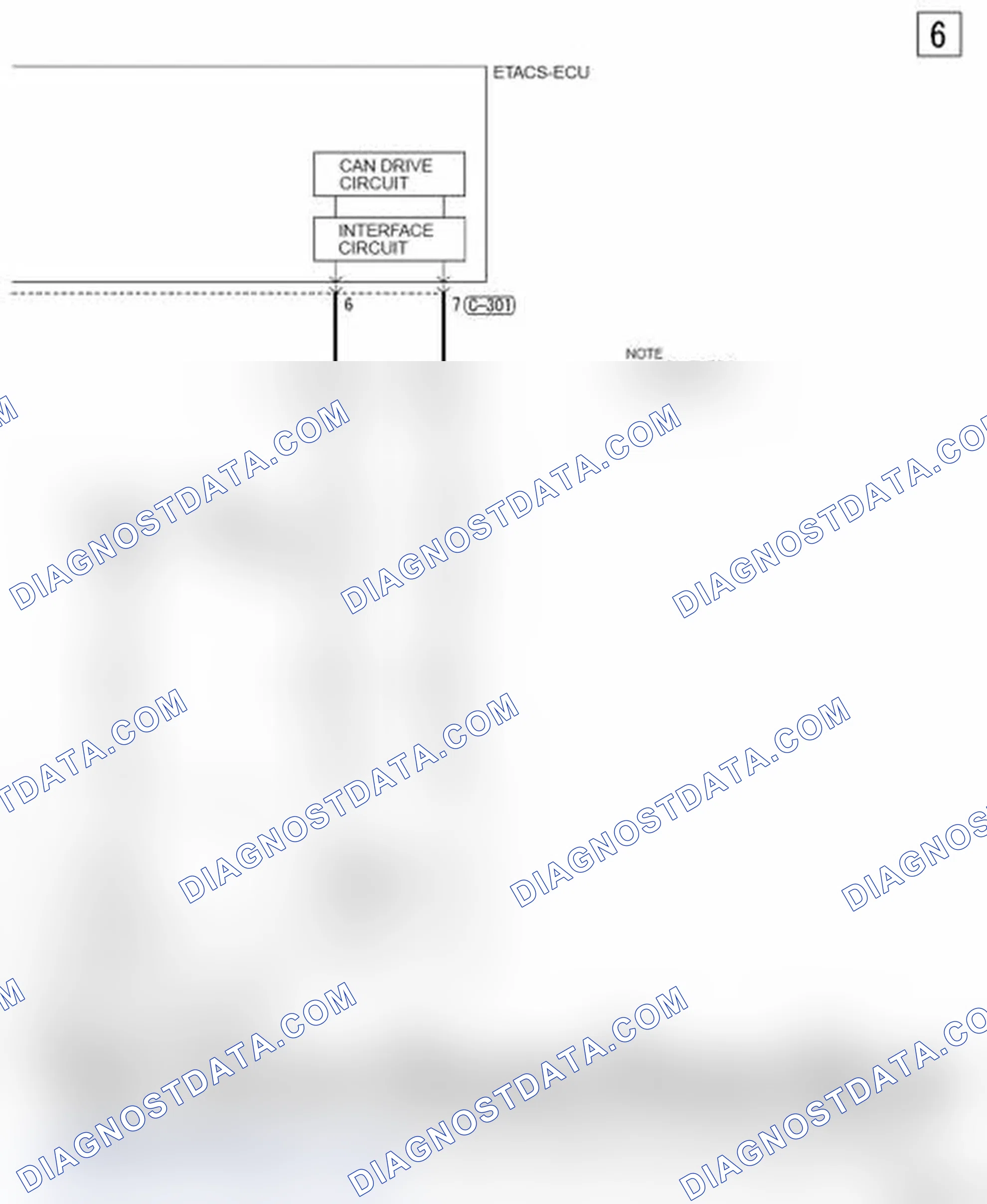Scheme 684