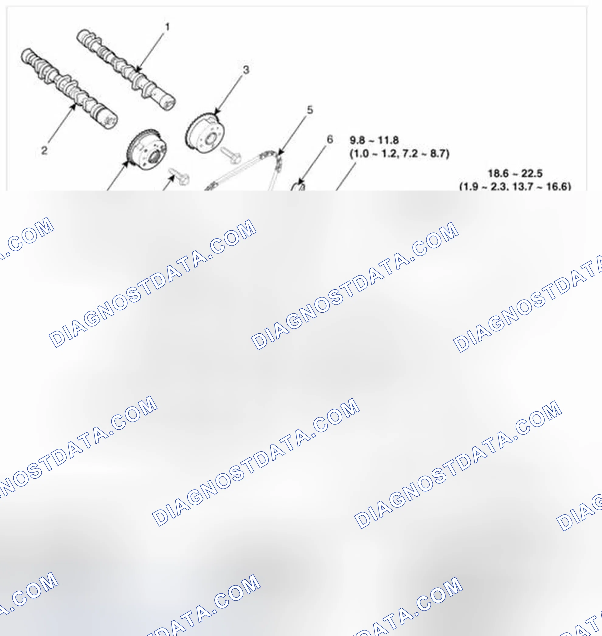 Scheme 624: Components