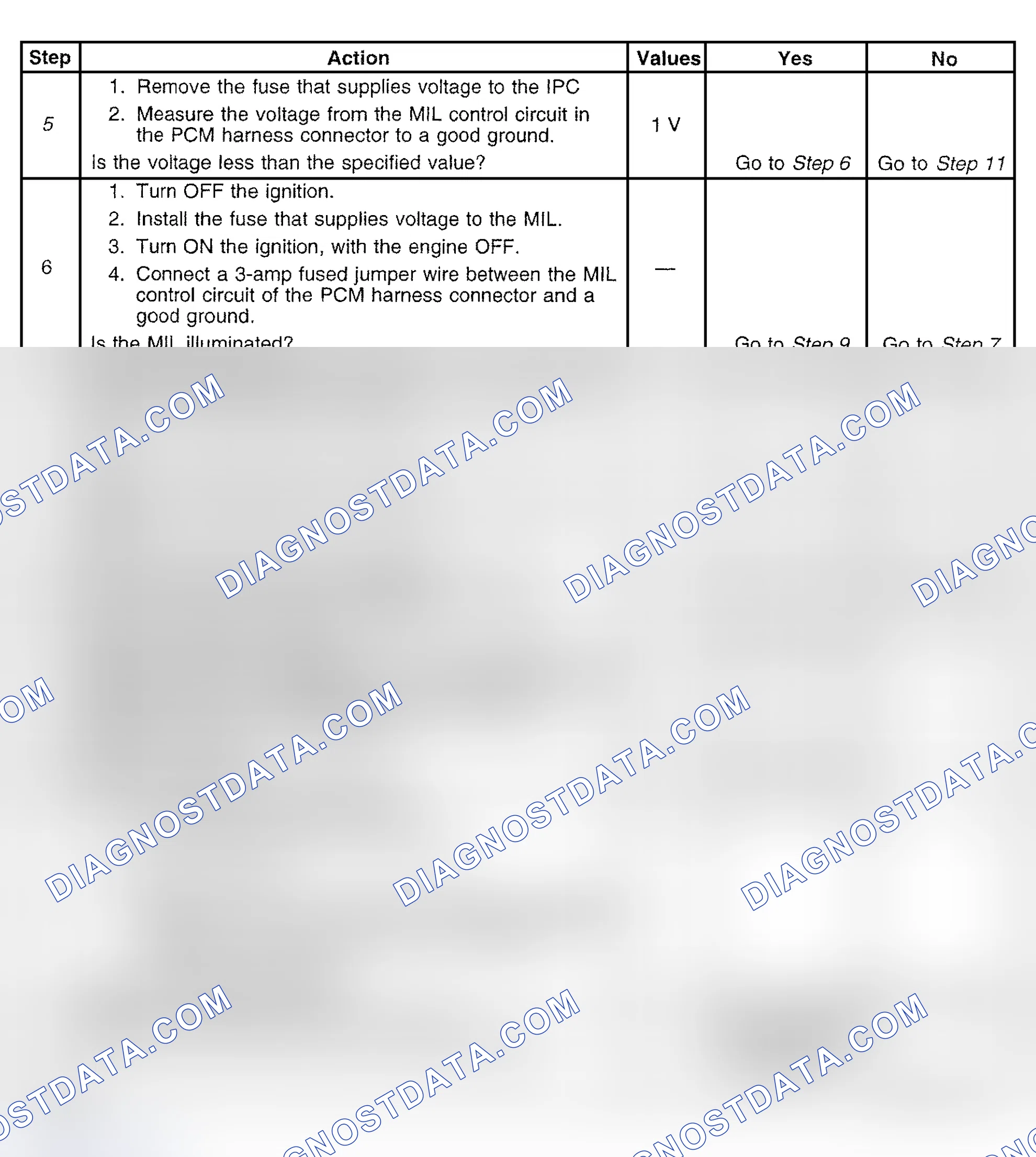 Scheme 459