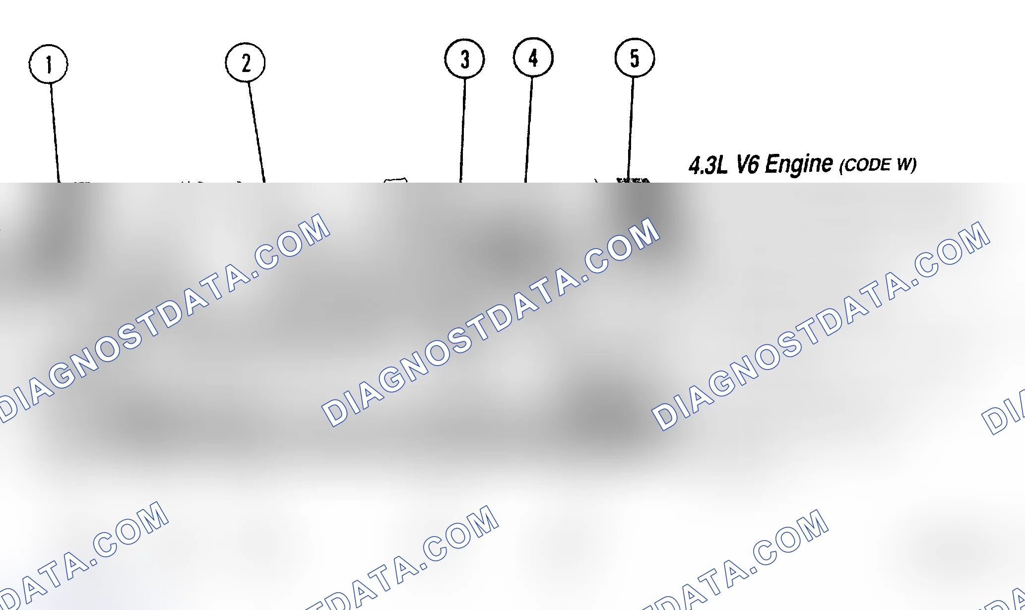 Scheme 6: SERVICE POINT LOCATIONS