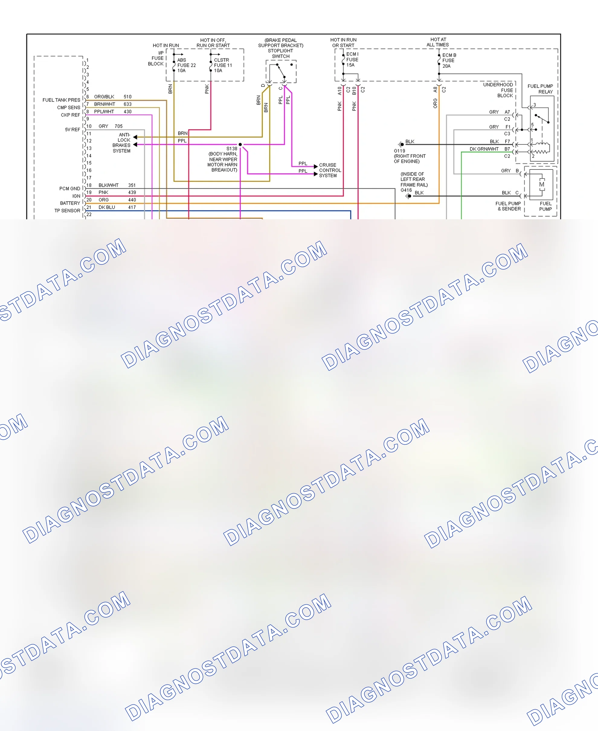 Scheme 11: PCM Wiring Diagram (Sonoma & S10 Pickup - 2.2L VIN 4 - 1 Of 3)