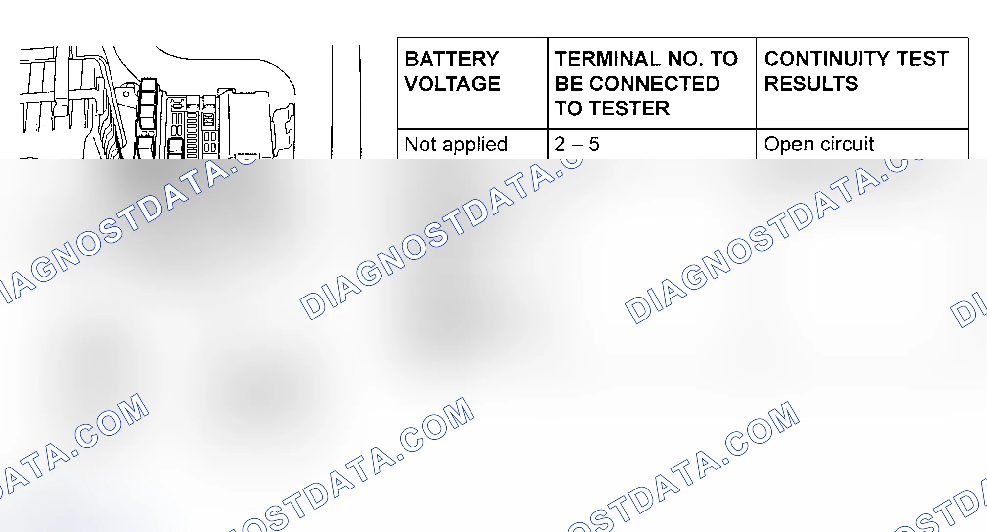 Scheme 25: STARTER RELAY CHECK