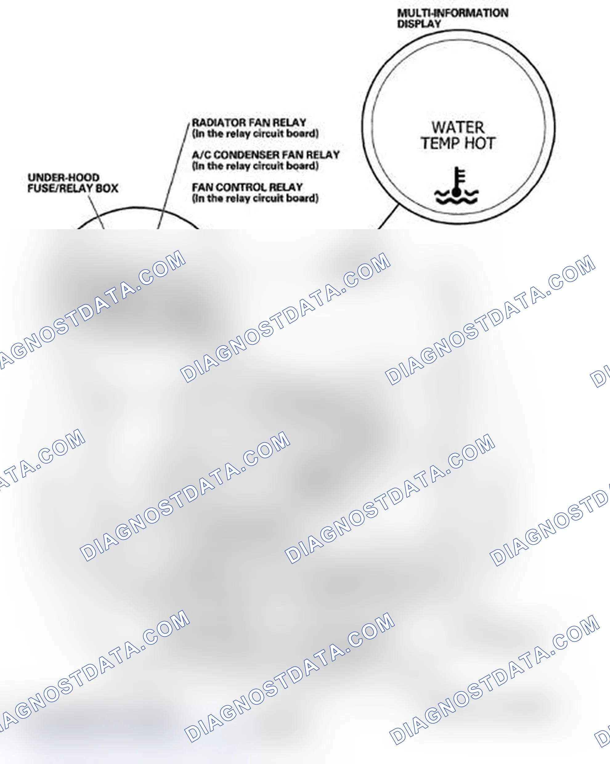 Scheme 33: Component Location Index