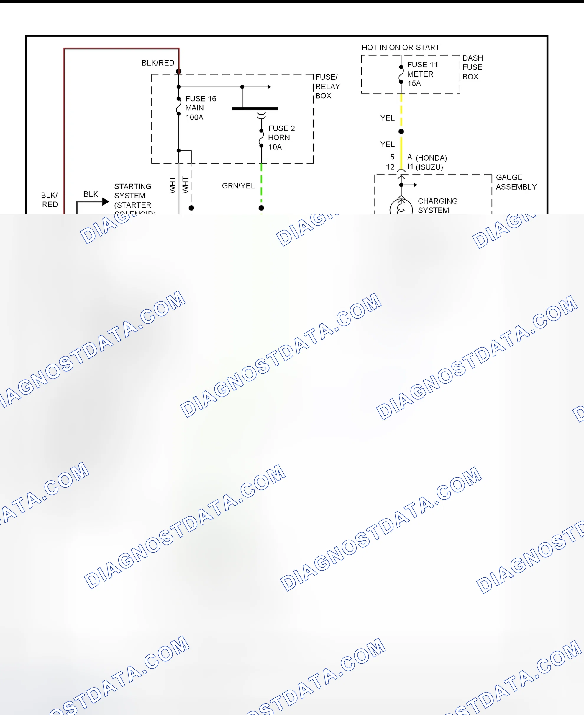 Scheme 2: Charging System Wiring Diagram (Amigo, Rodeo & Passport - 3.2L Engine)