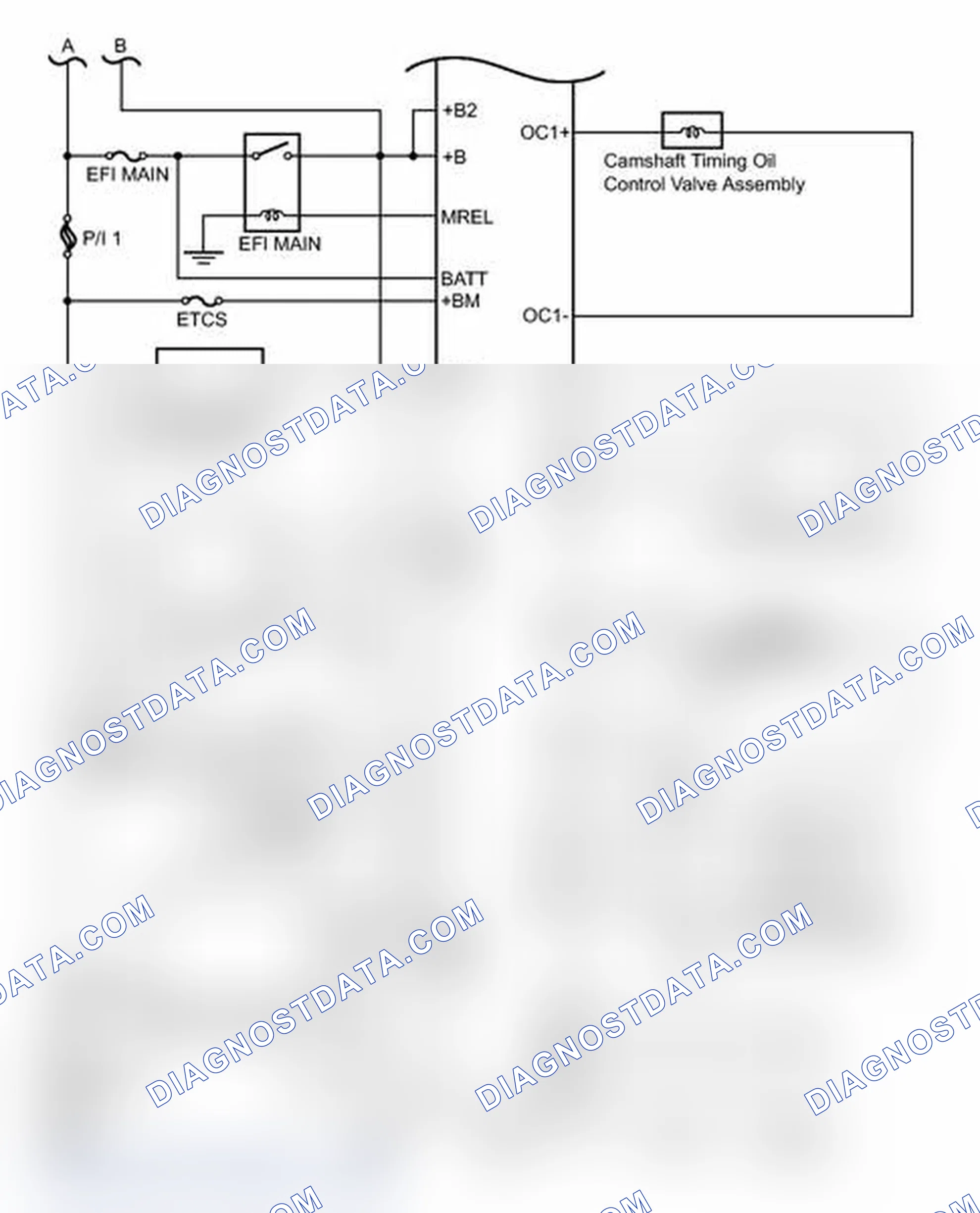 Scheme 417