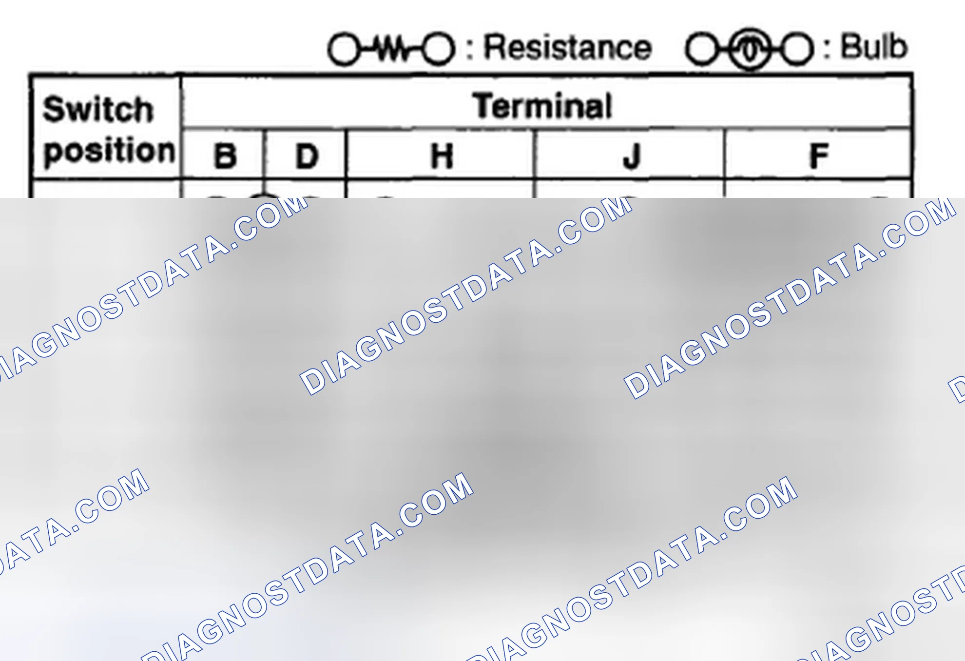 Scheme 44: HEADLIGHT LEVELING SWITCH INSPECTION