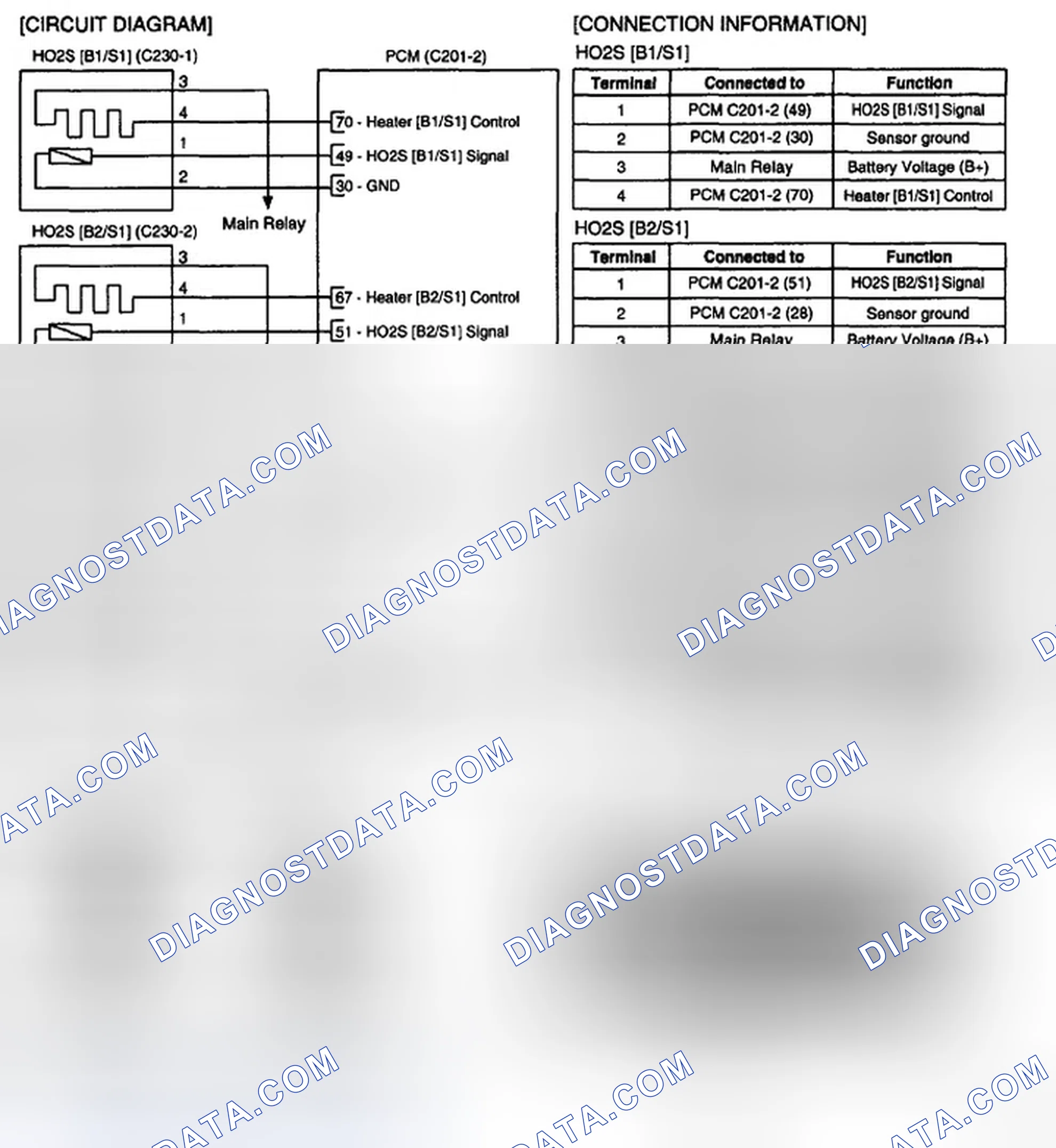 Scheme 38: CIRCUIT DIAGRAM