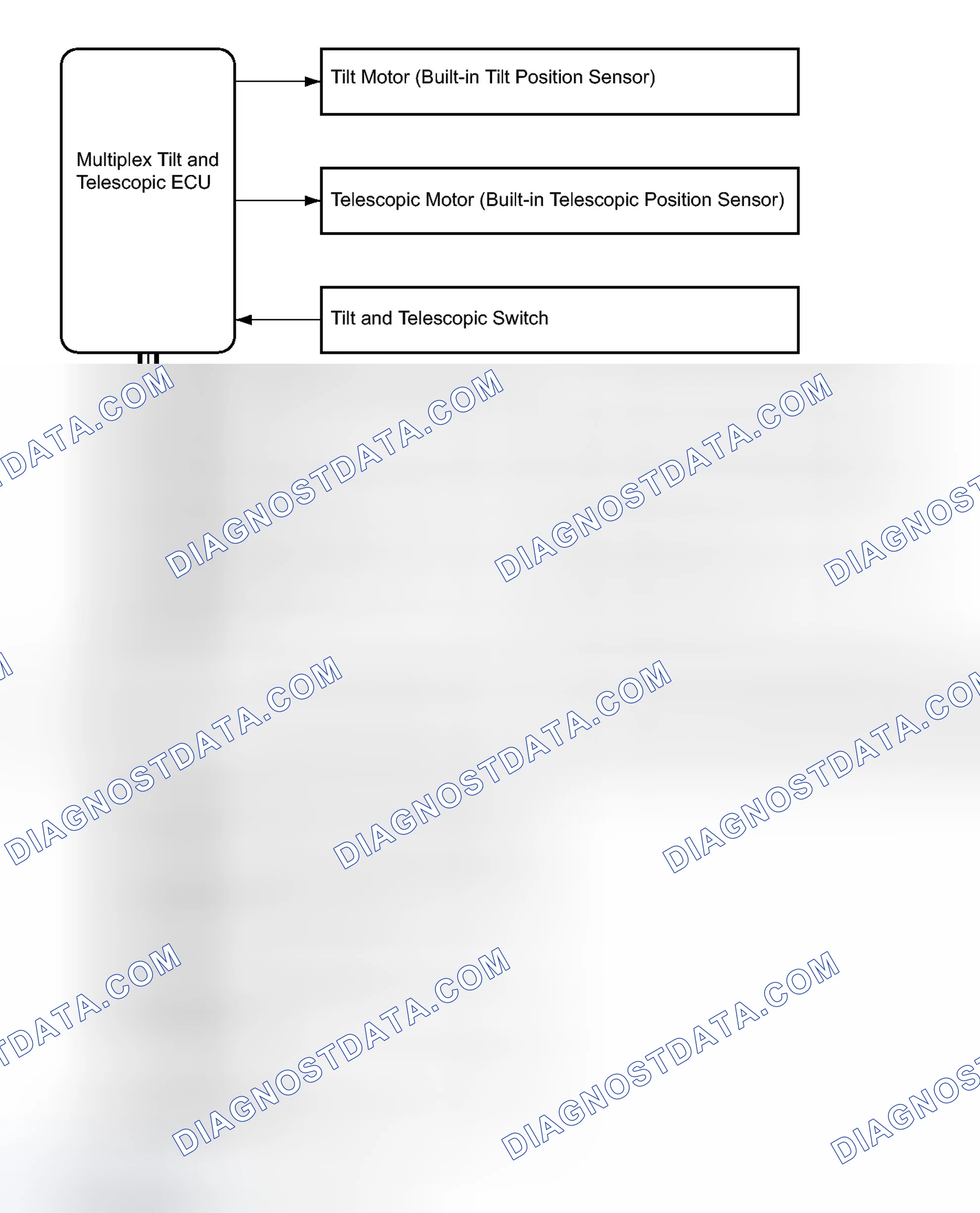 Scheme 60: SYSTEM DIAGRAM