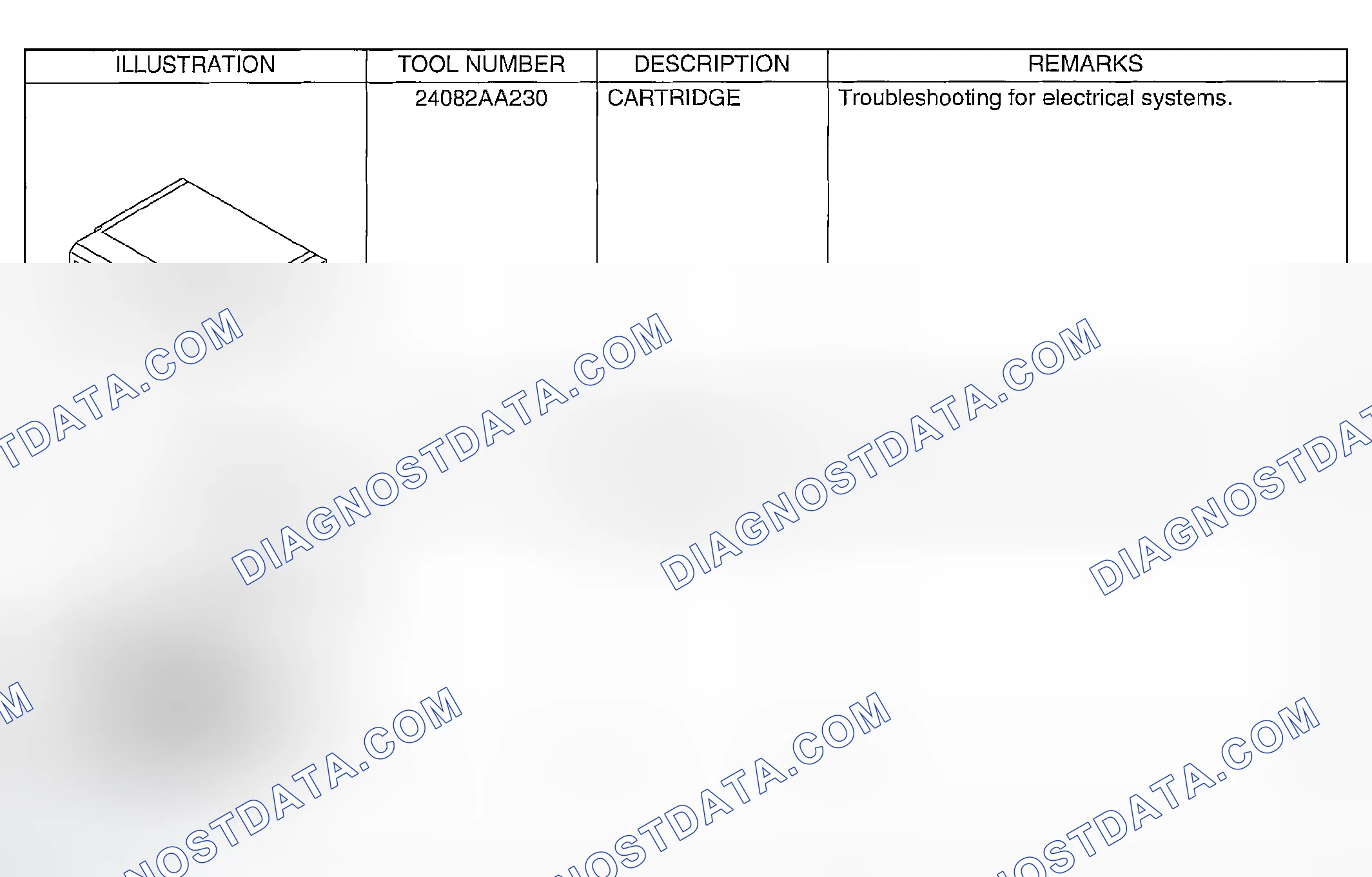 Scheme 1149: PREPARATION TOOL
