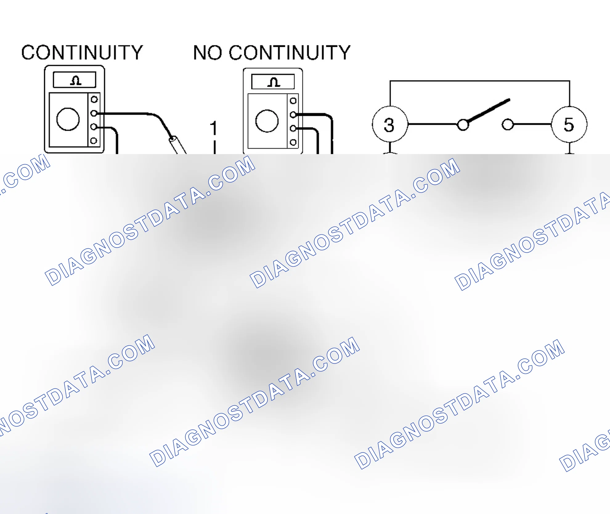 Scheme 8