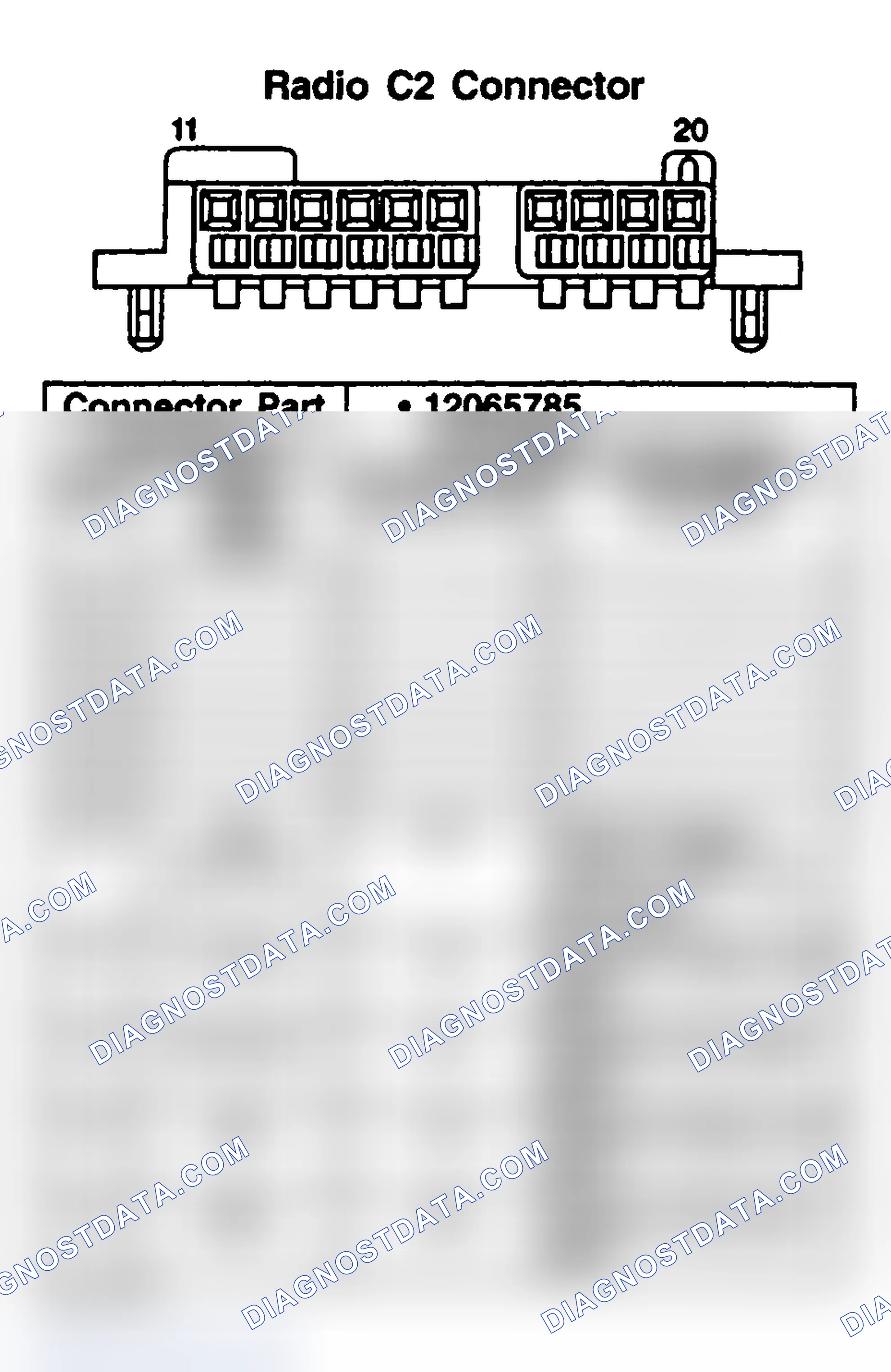 Scheme 230: RADIO (C2)