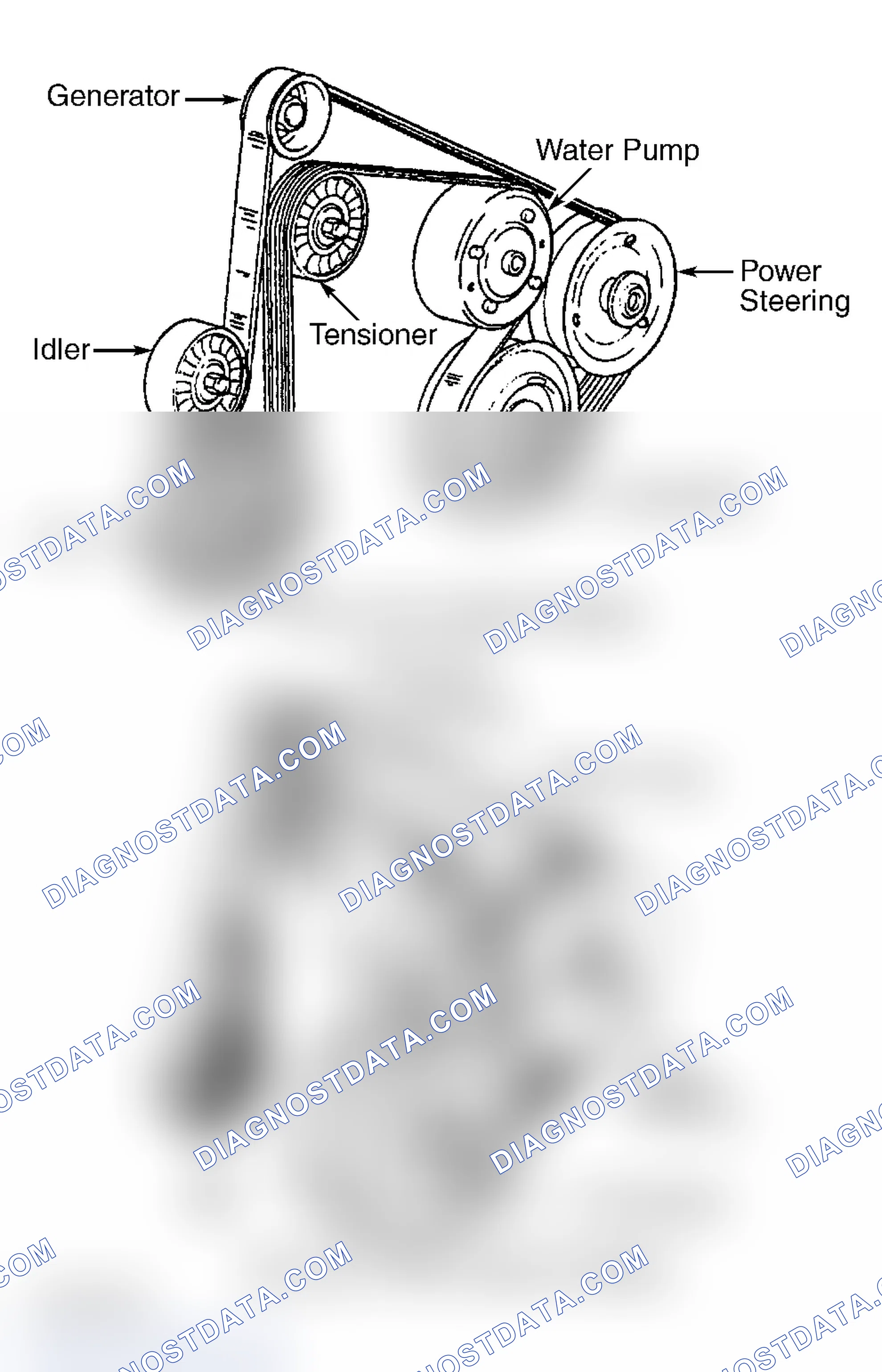 Scheme 17: Serpentine Belt Routing (3.8L "F" Body)