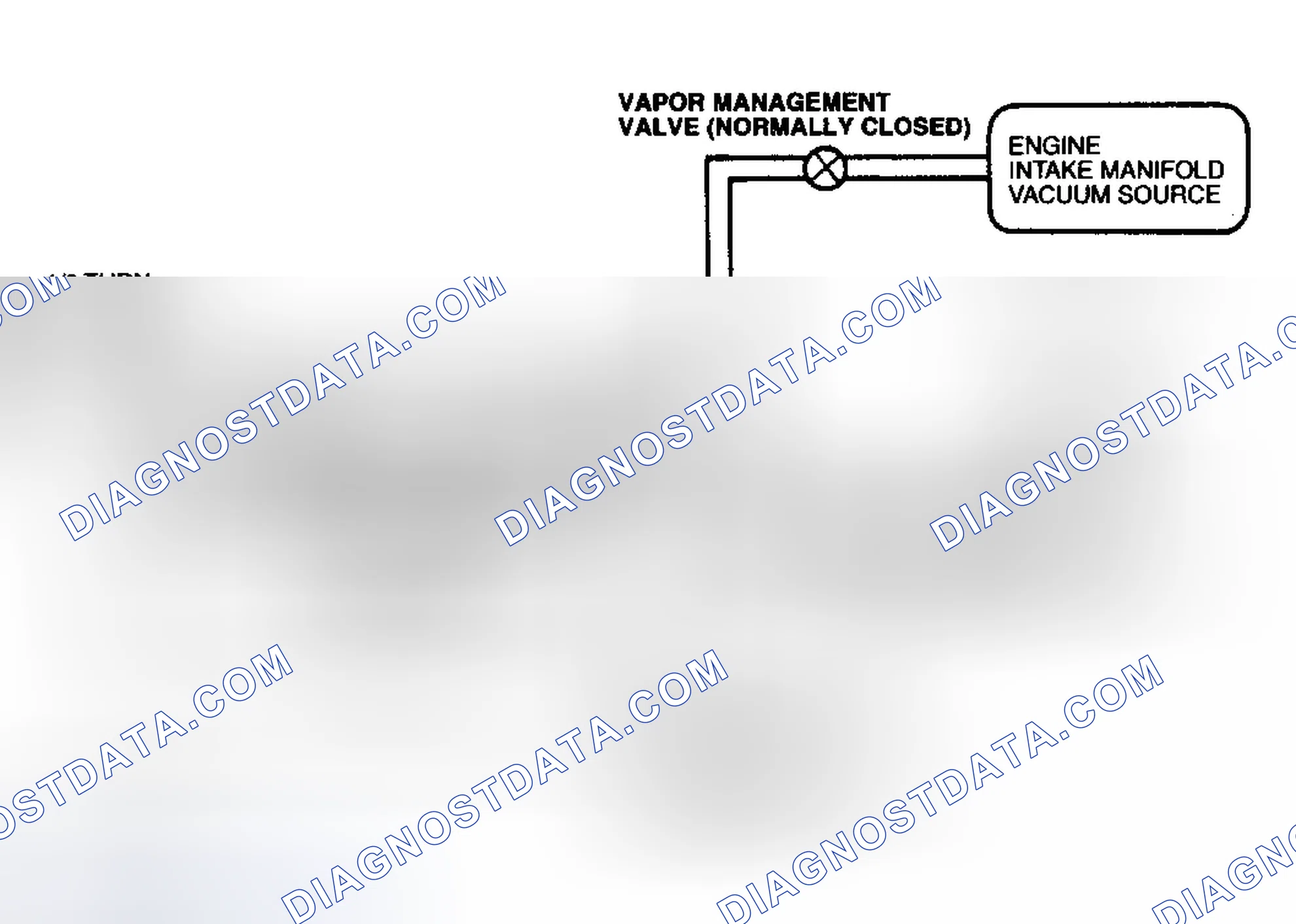 Scheme 236: EVAP Components