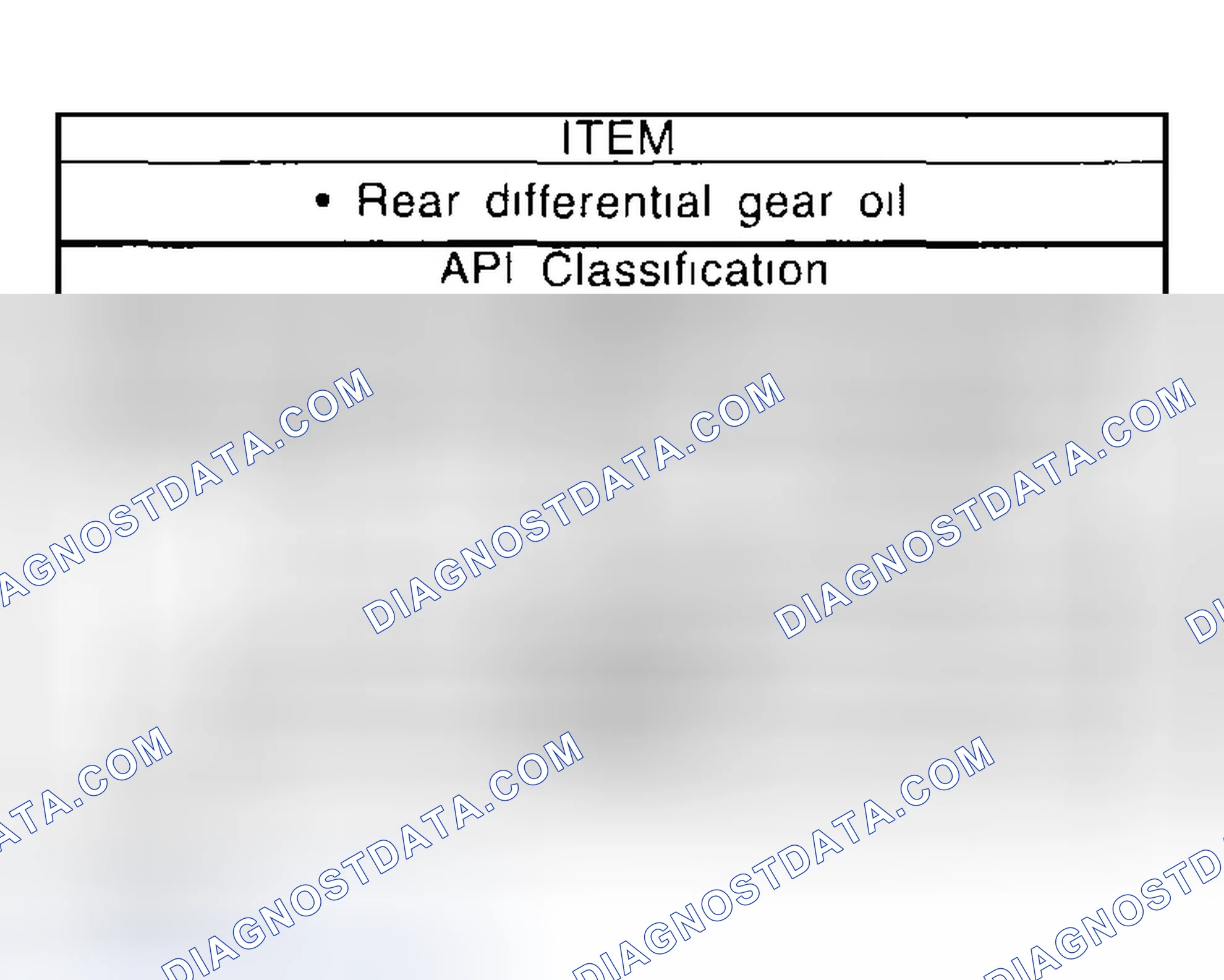 Scheme 102: Rear Differential Gear Oil Chart