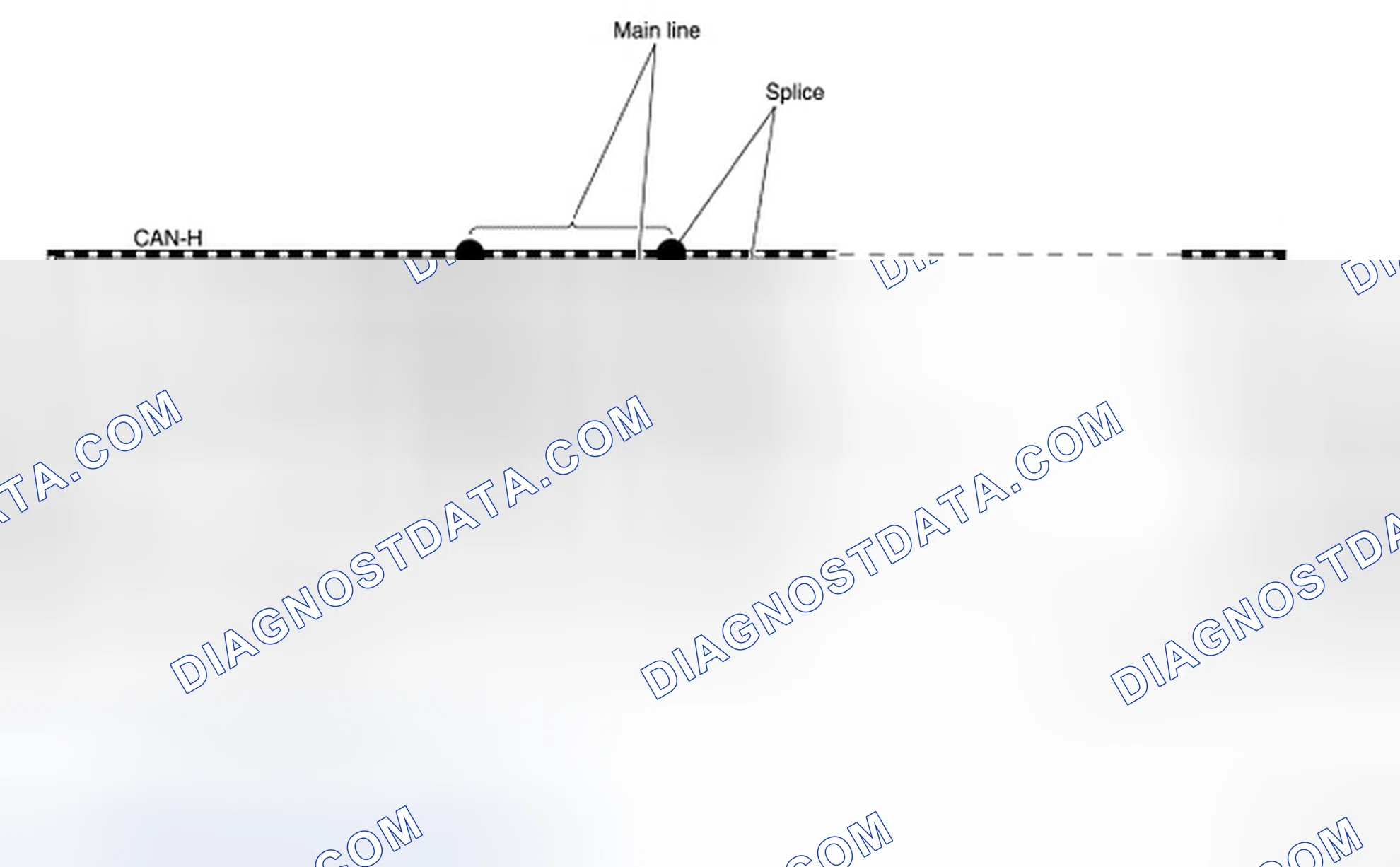 Scheme 4: Component Description