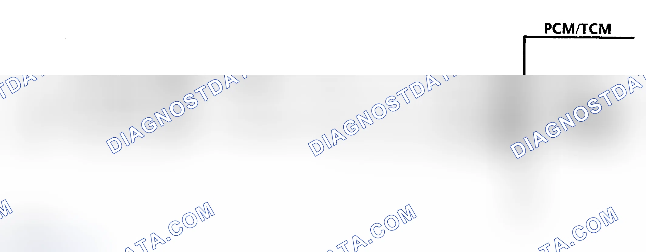 Scheme 134: Diagnostic Aids