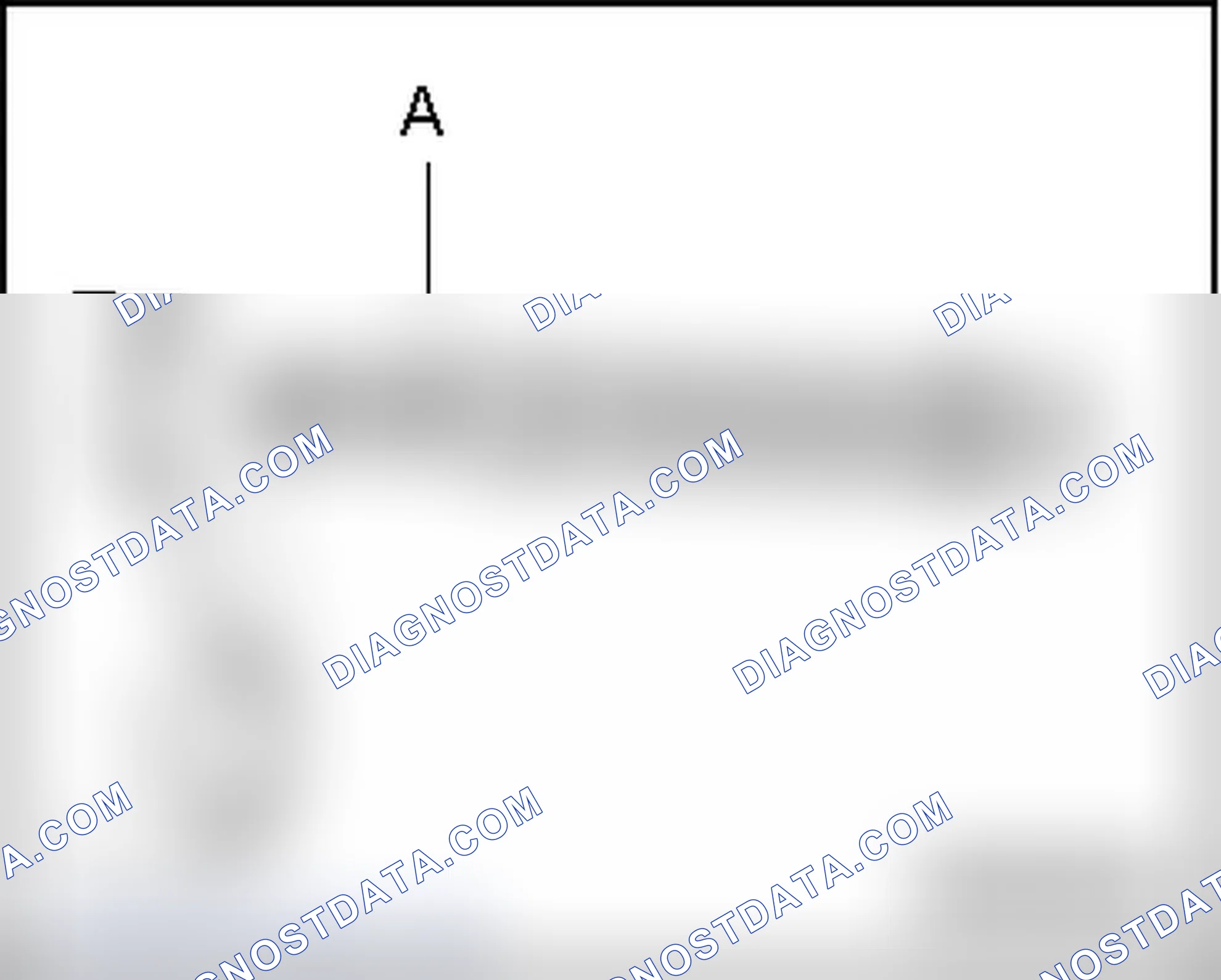 Scheme 296: RESTRICTOR