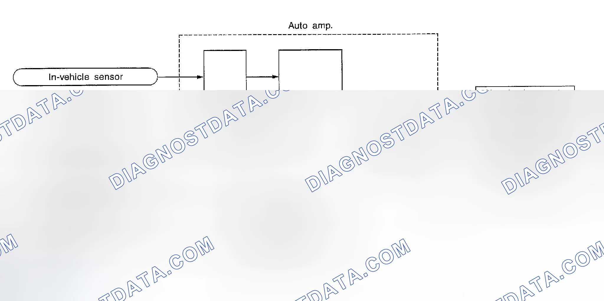 Scheme 25: System Operation