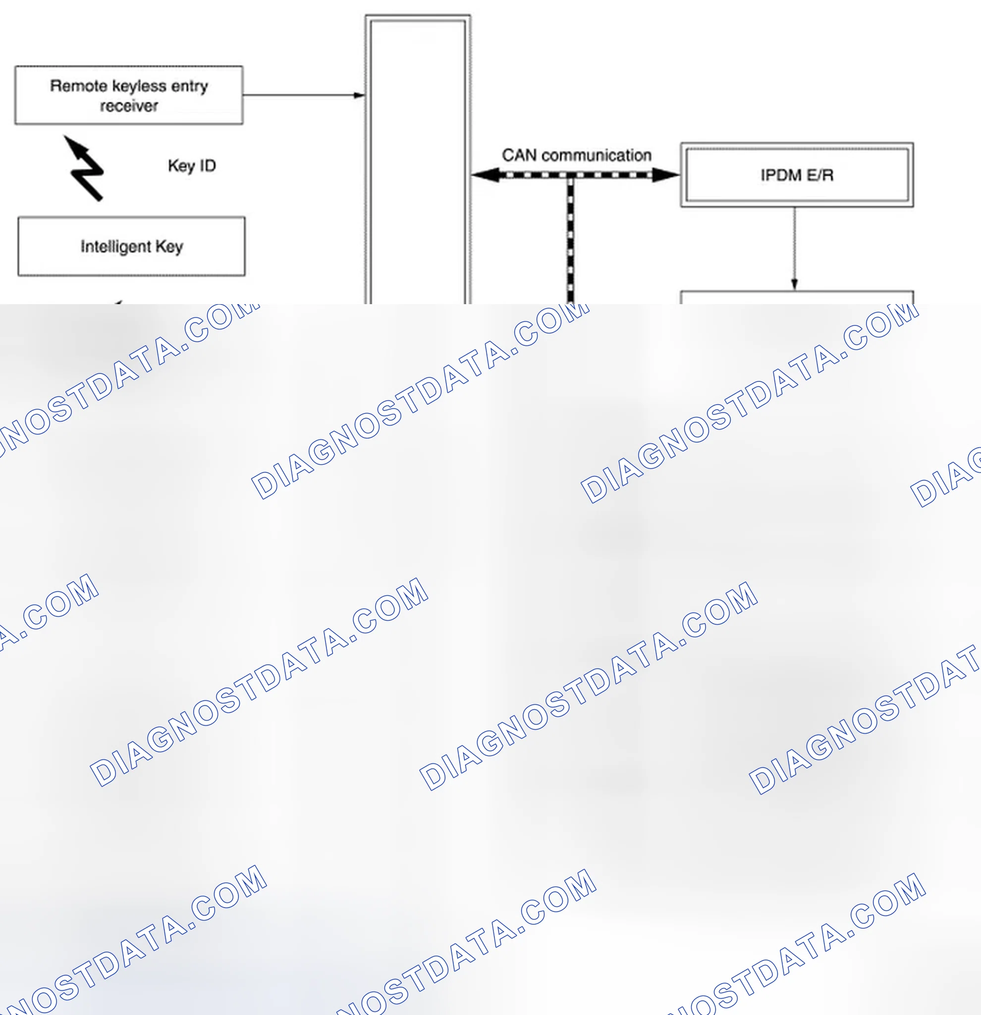 Scheme 14: SYSTEM DIAGRAM