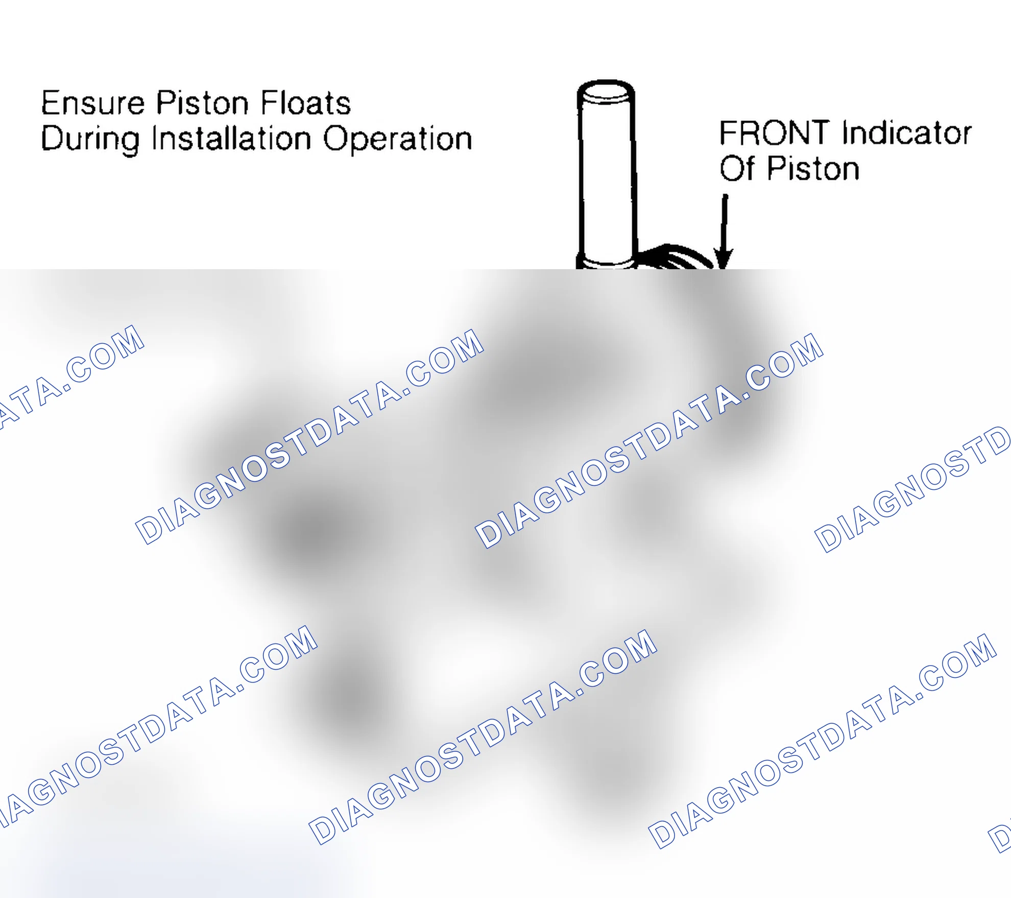Scheme 16: Installing Typical Piston Pin