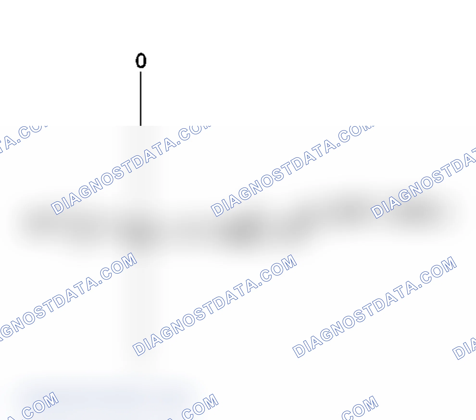 Scheme 3: Vertical Body Zero Line