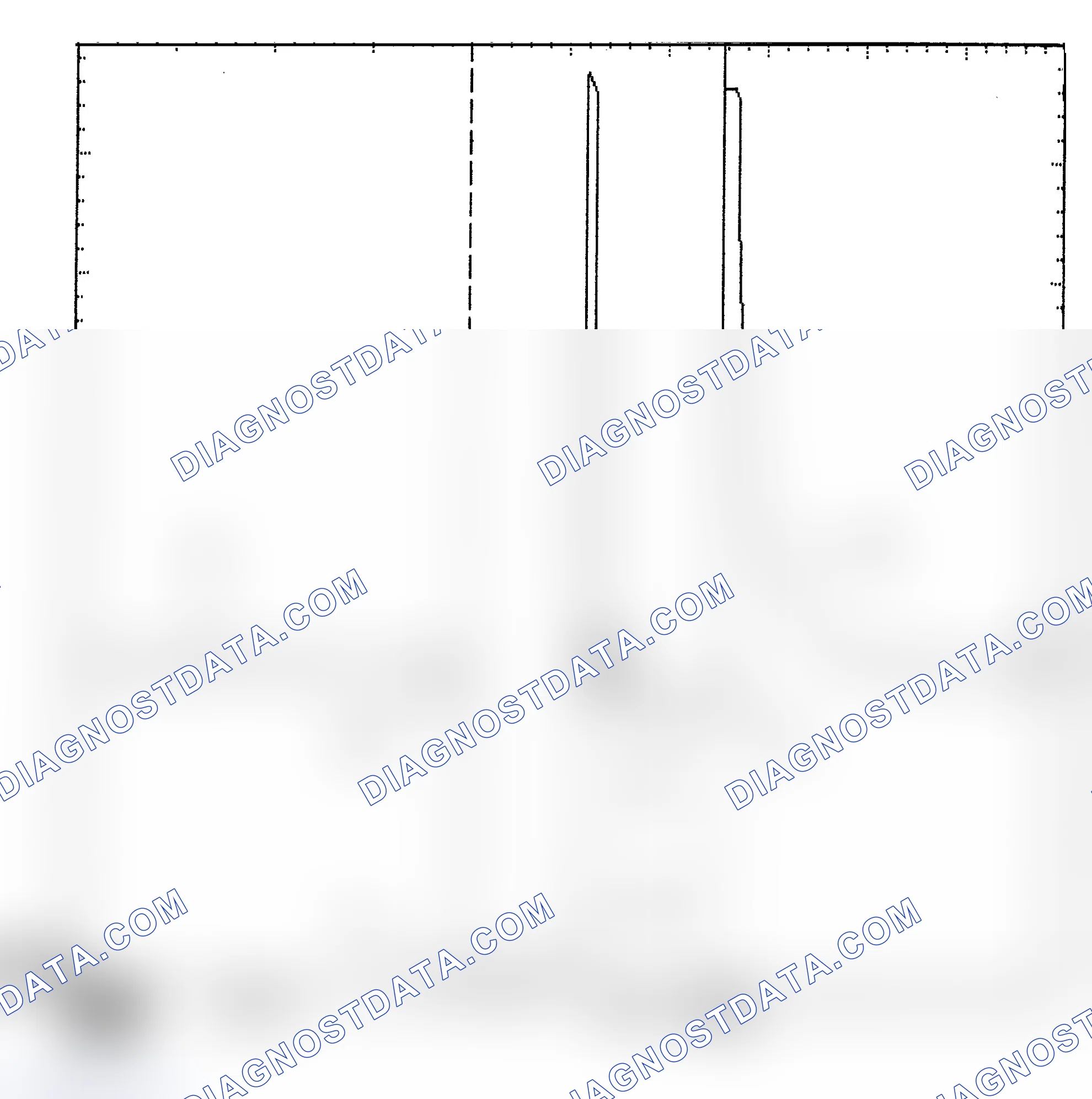 Scheme 6: Identifying Current Controlled Type Injector Pattern