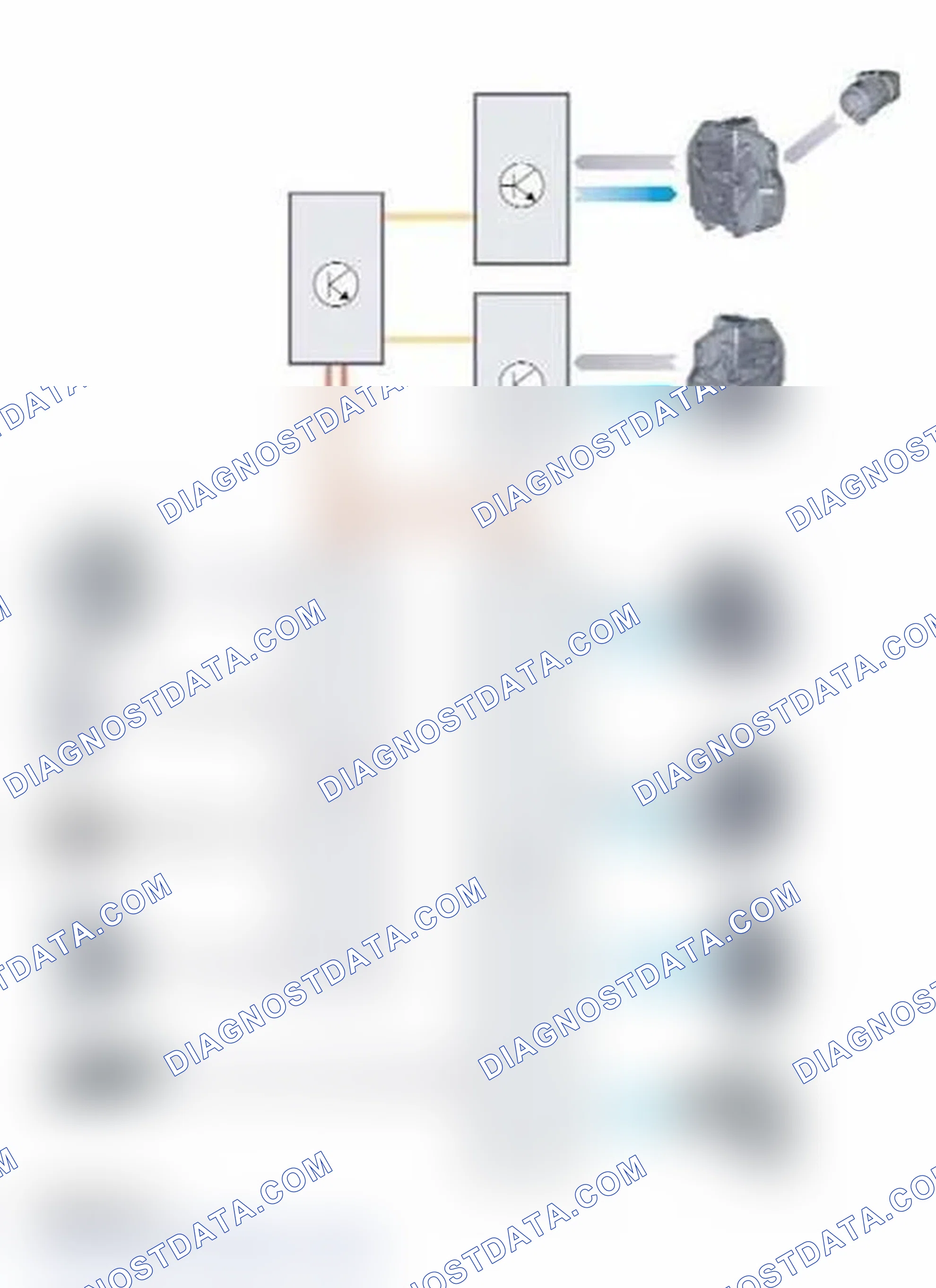 Scheme 58: Car & Key Memory
