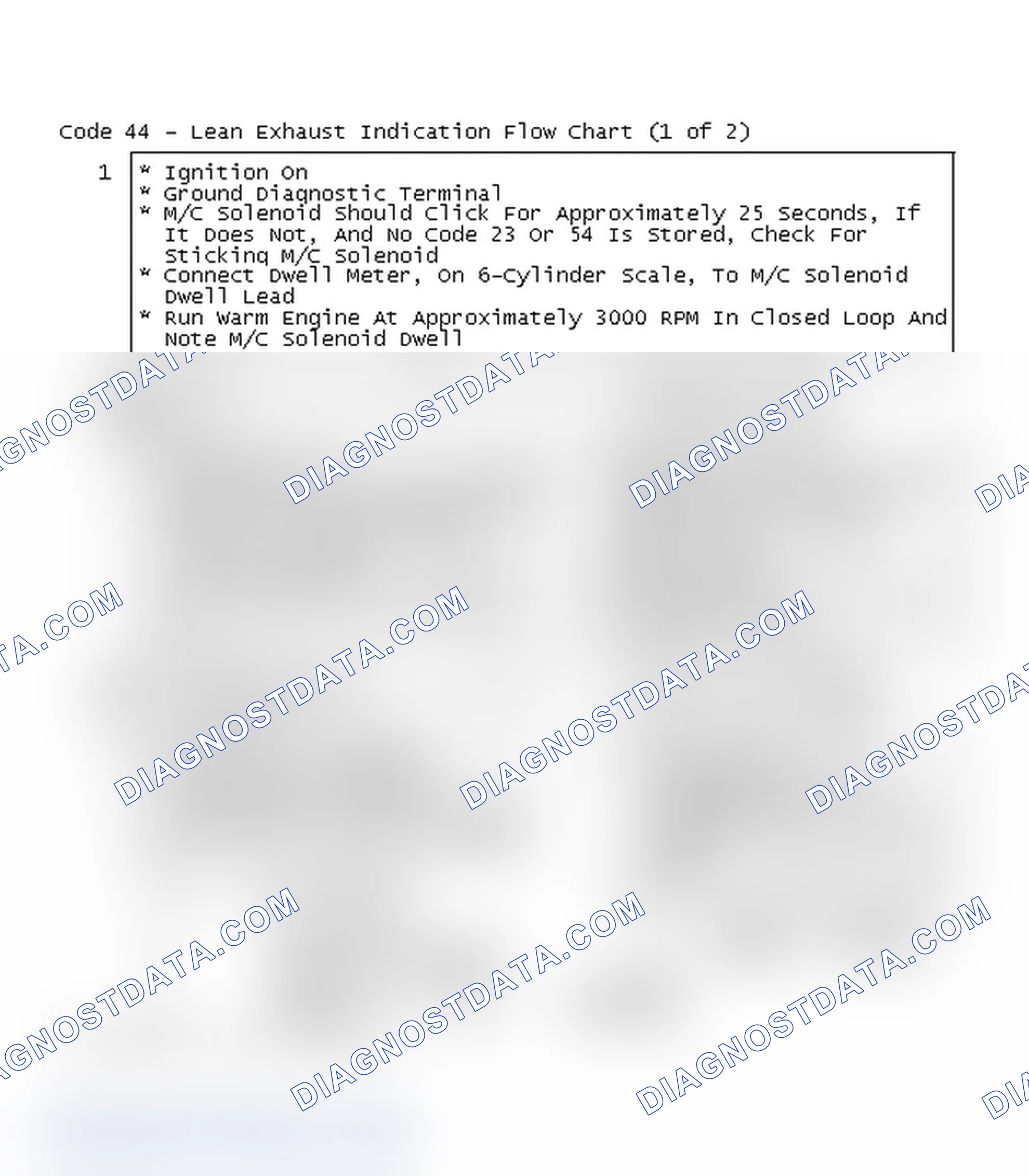 Scheme 156: Code 44 - Lean Exhaust Indication Flow Chart (1 of 2)