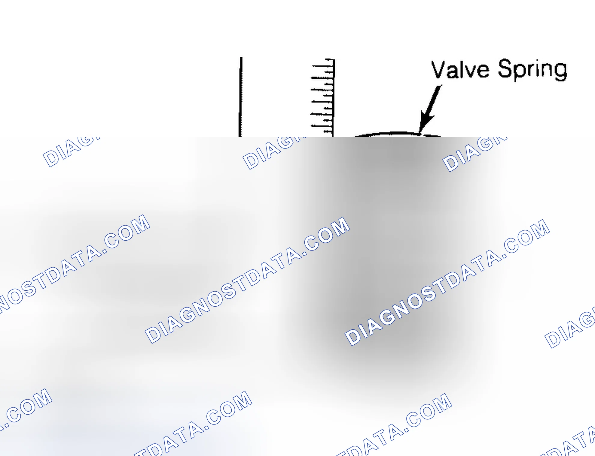 Scheme 13: Checking Valve Spring Squareness