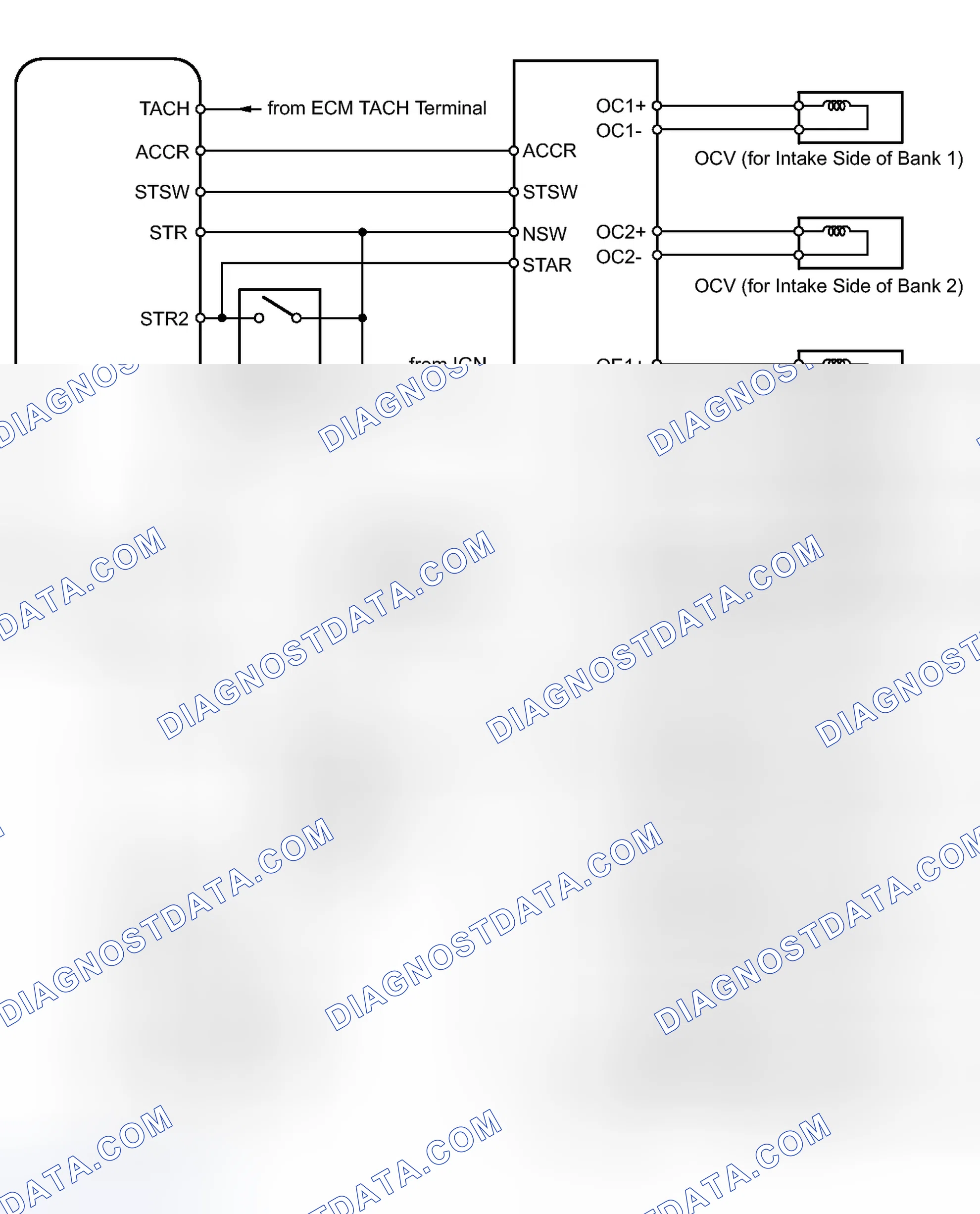 Scheme 29: SYSTEM DIAGRAM [01/2012 - ]