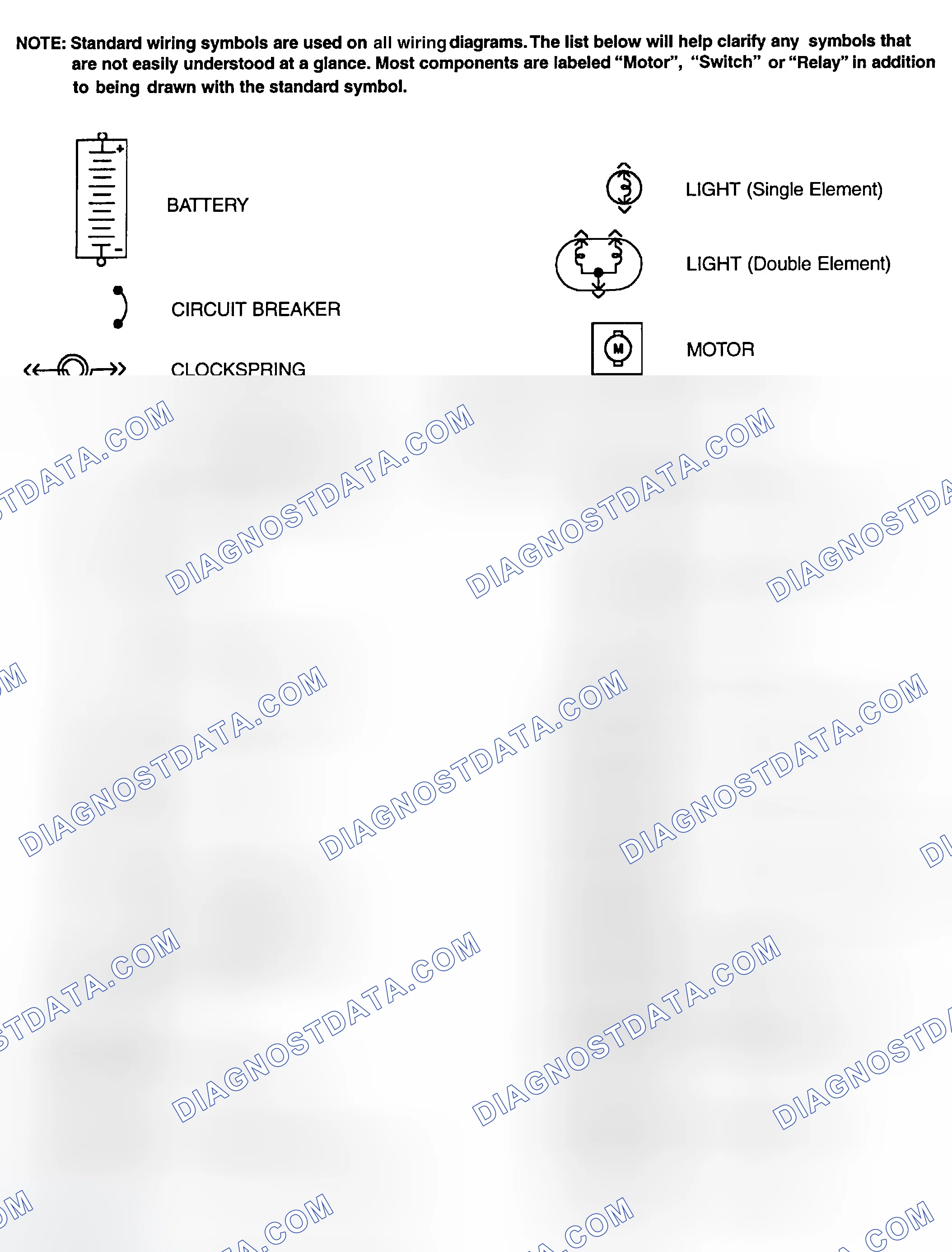 Scheme 1: Identifying Standard Wiring Diagram Symbols