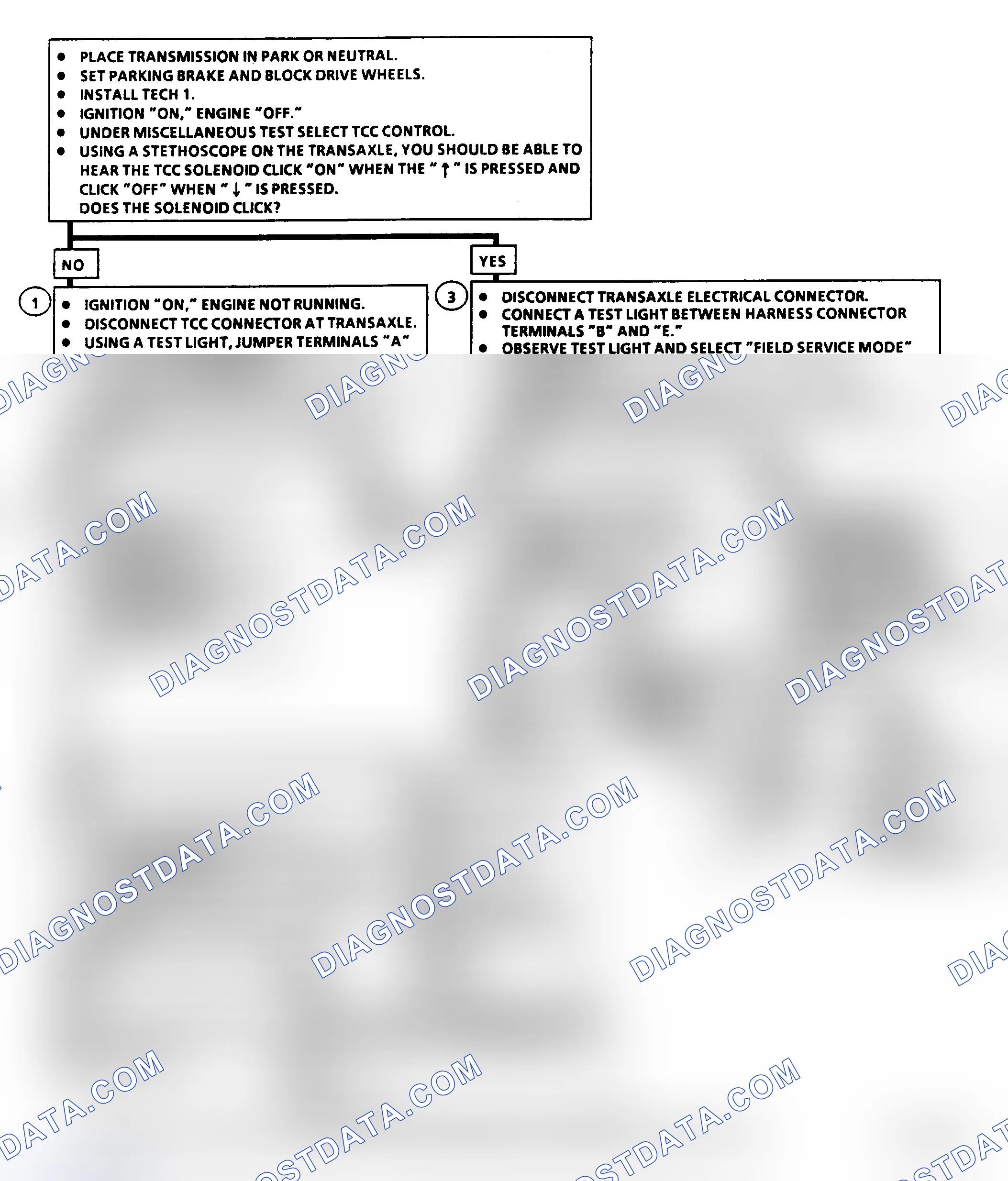 Scheme 240: Diagnostic Aids