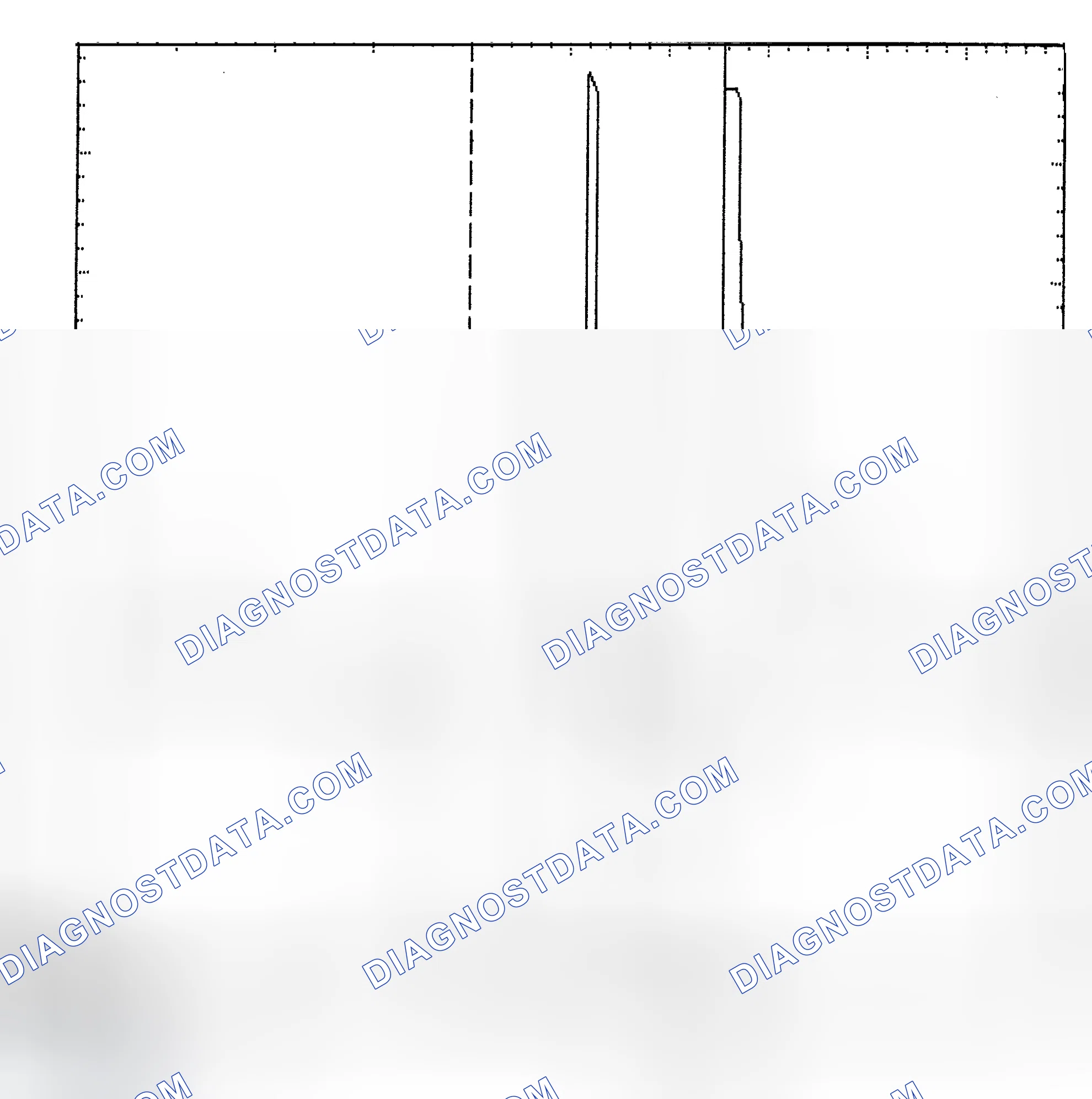 Scheme 6: Identifying Current Controlled Type Injector Pattern