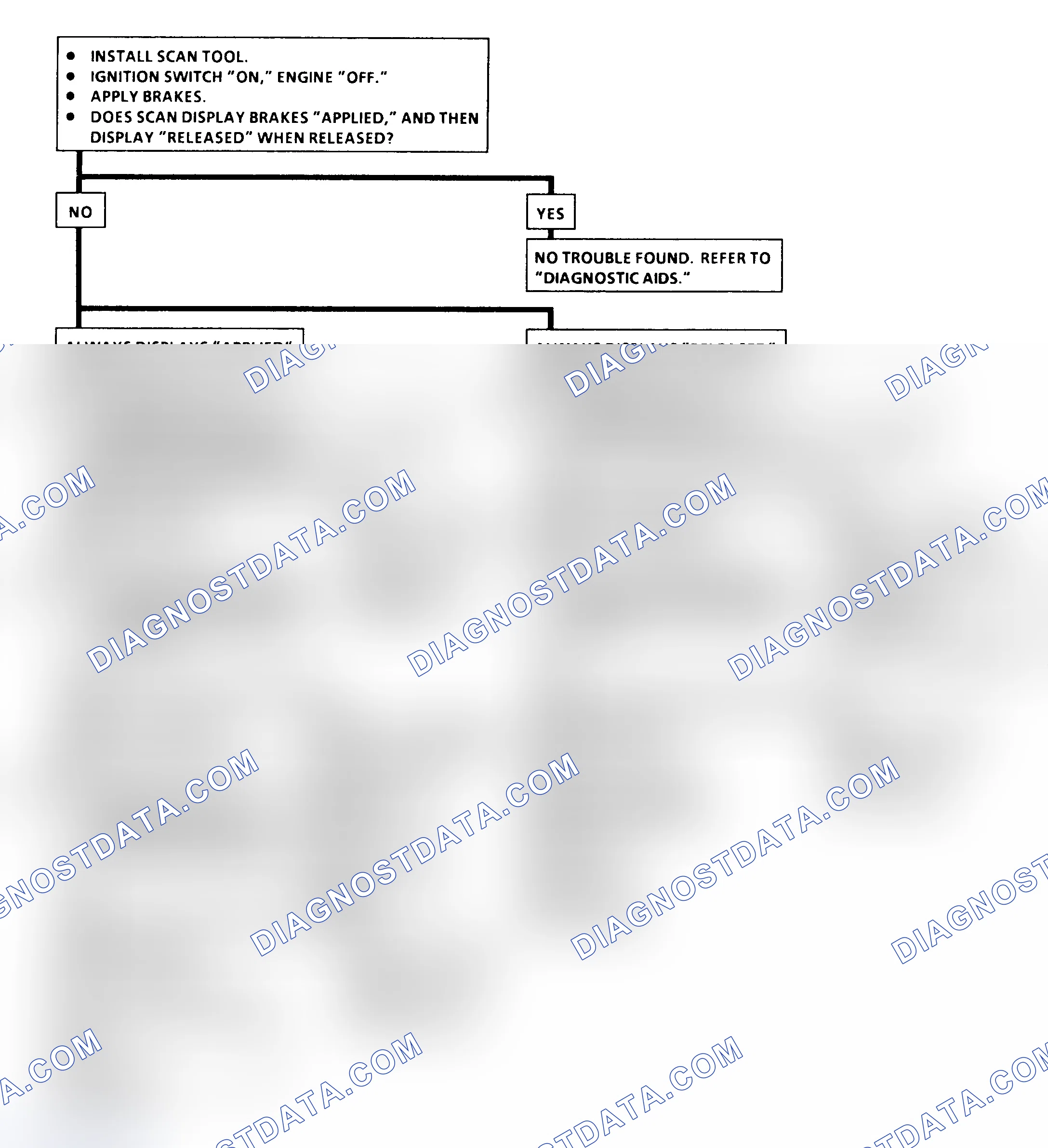 Scheme 157