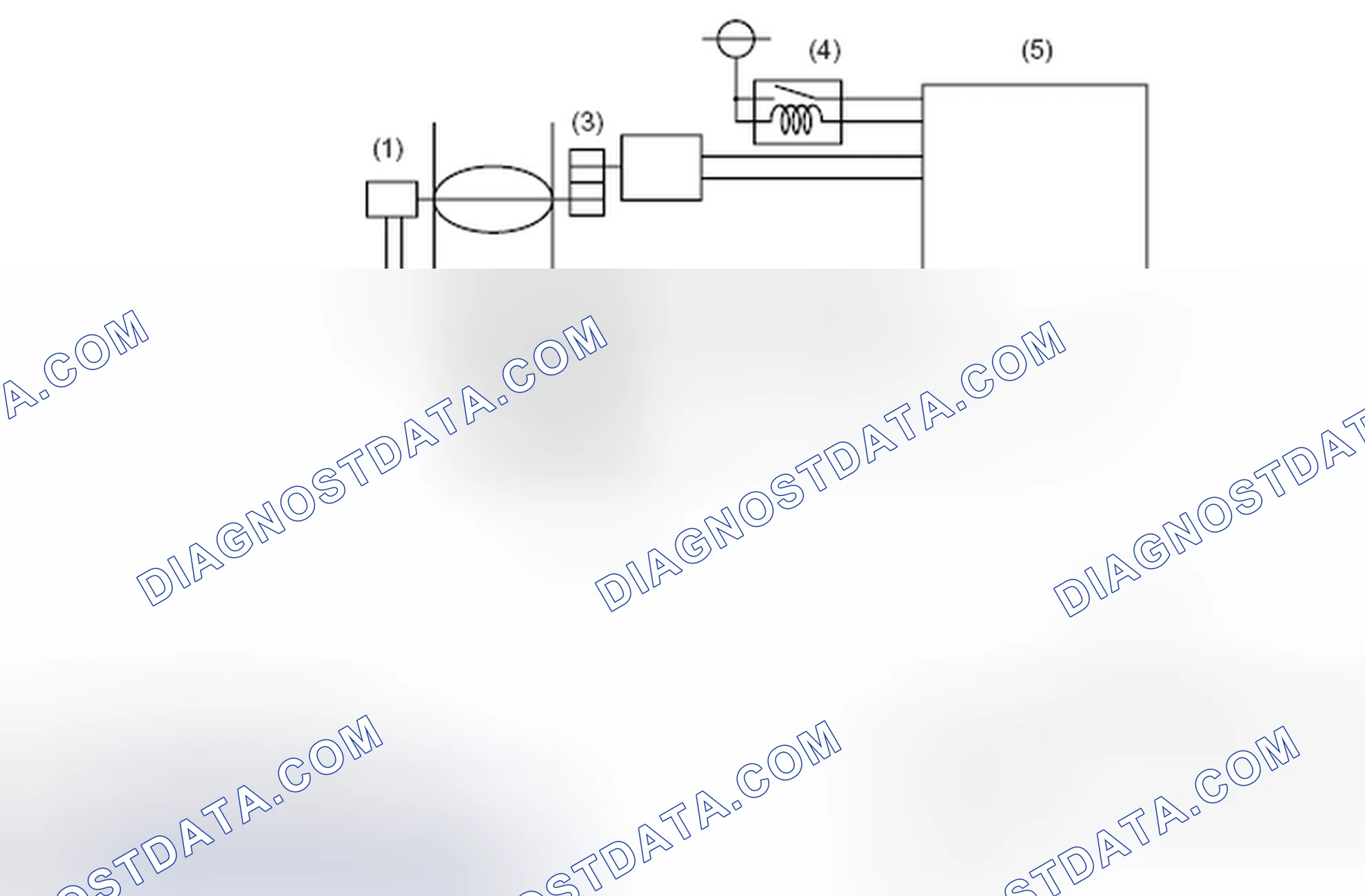 Scheme 49: ELECTRONIC CONTROL THROTTLE SYSTEM