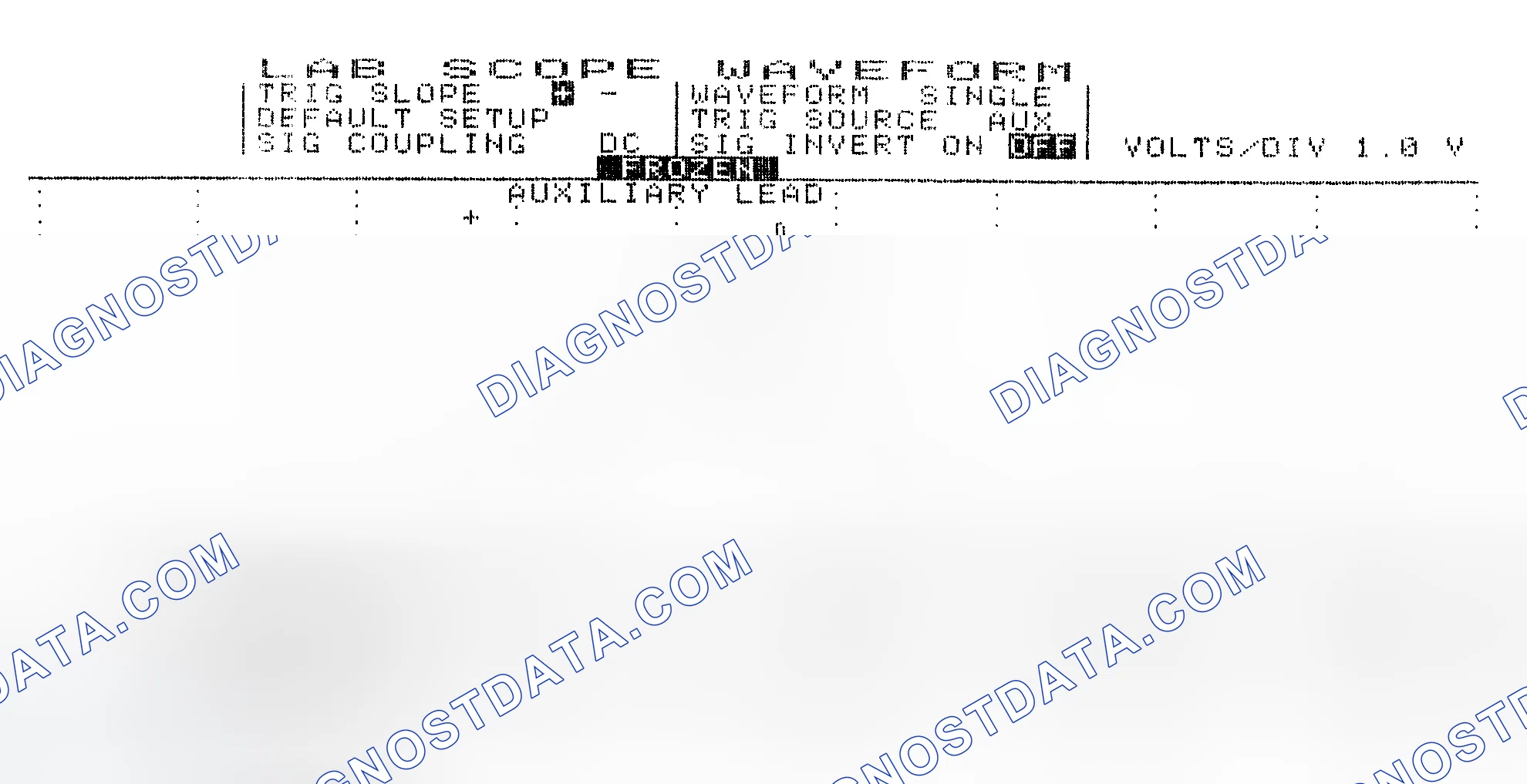 Scheme 19: Single Injector w/Excessive Current Flow - Current Pattern