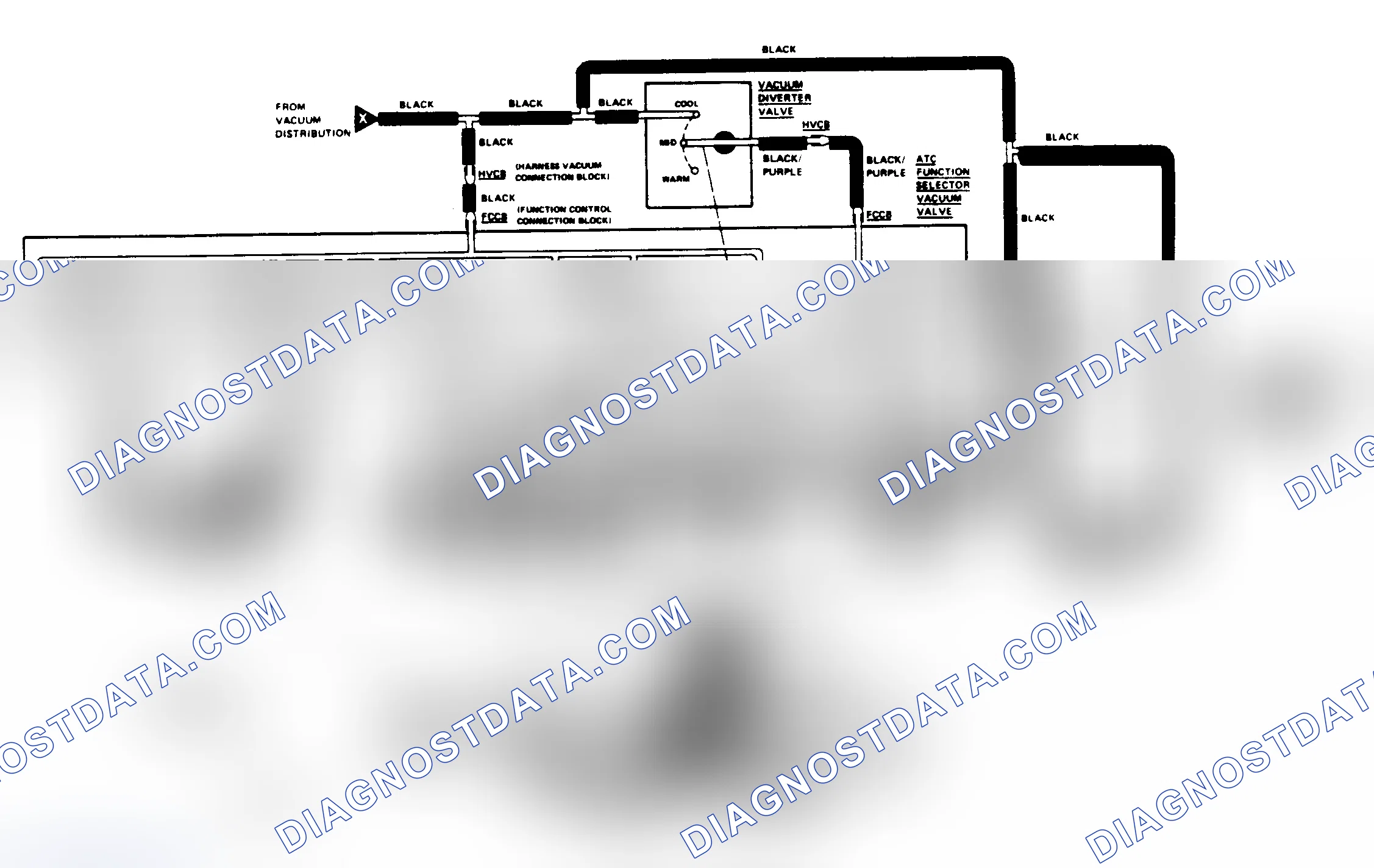 Scheme 6: 1983 ATC Vacuum Diagram (Crown Victoria & Grand Marquis)