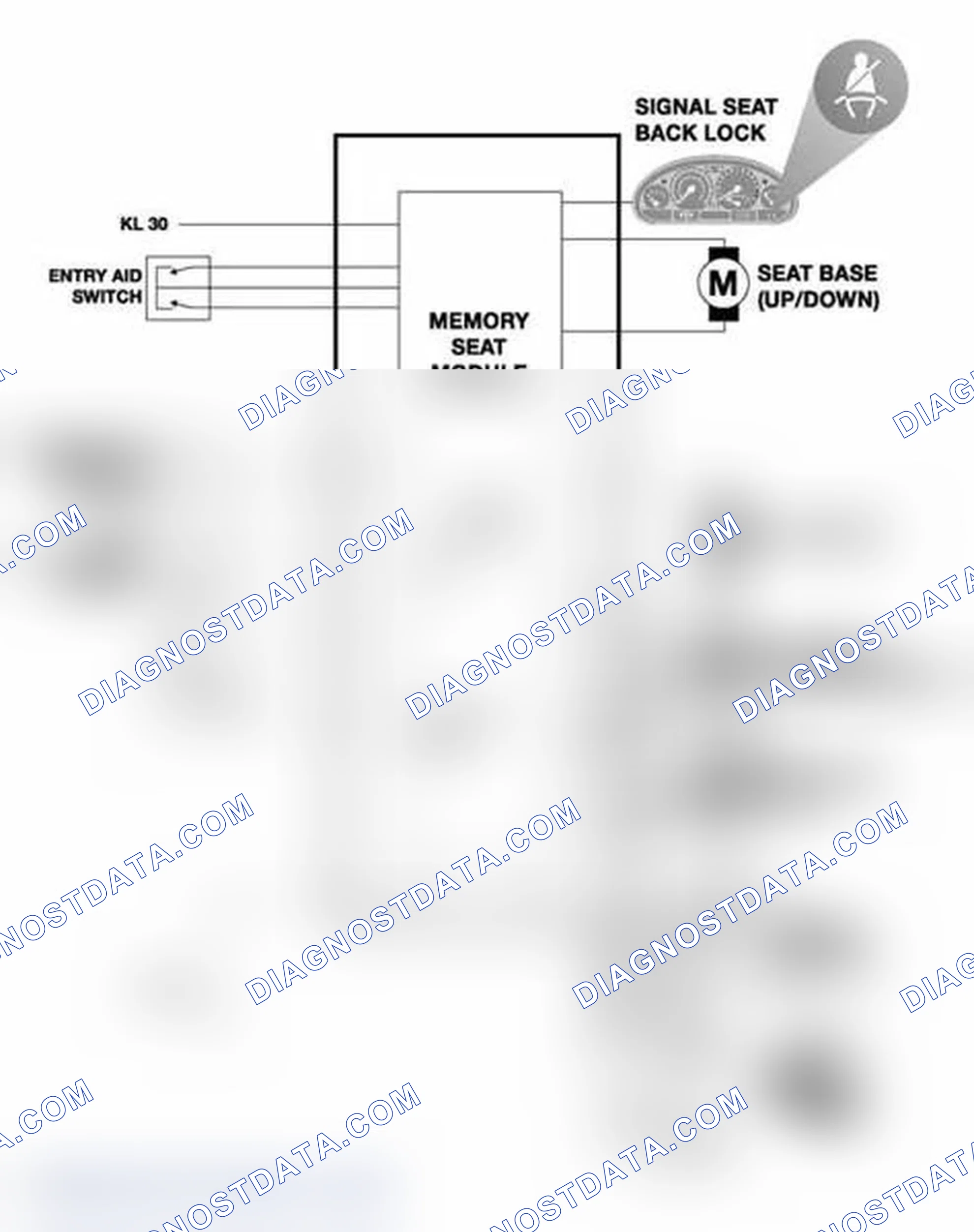 Scheme 71: Passenger's Seat Memory IPO