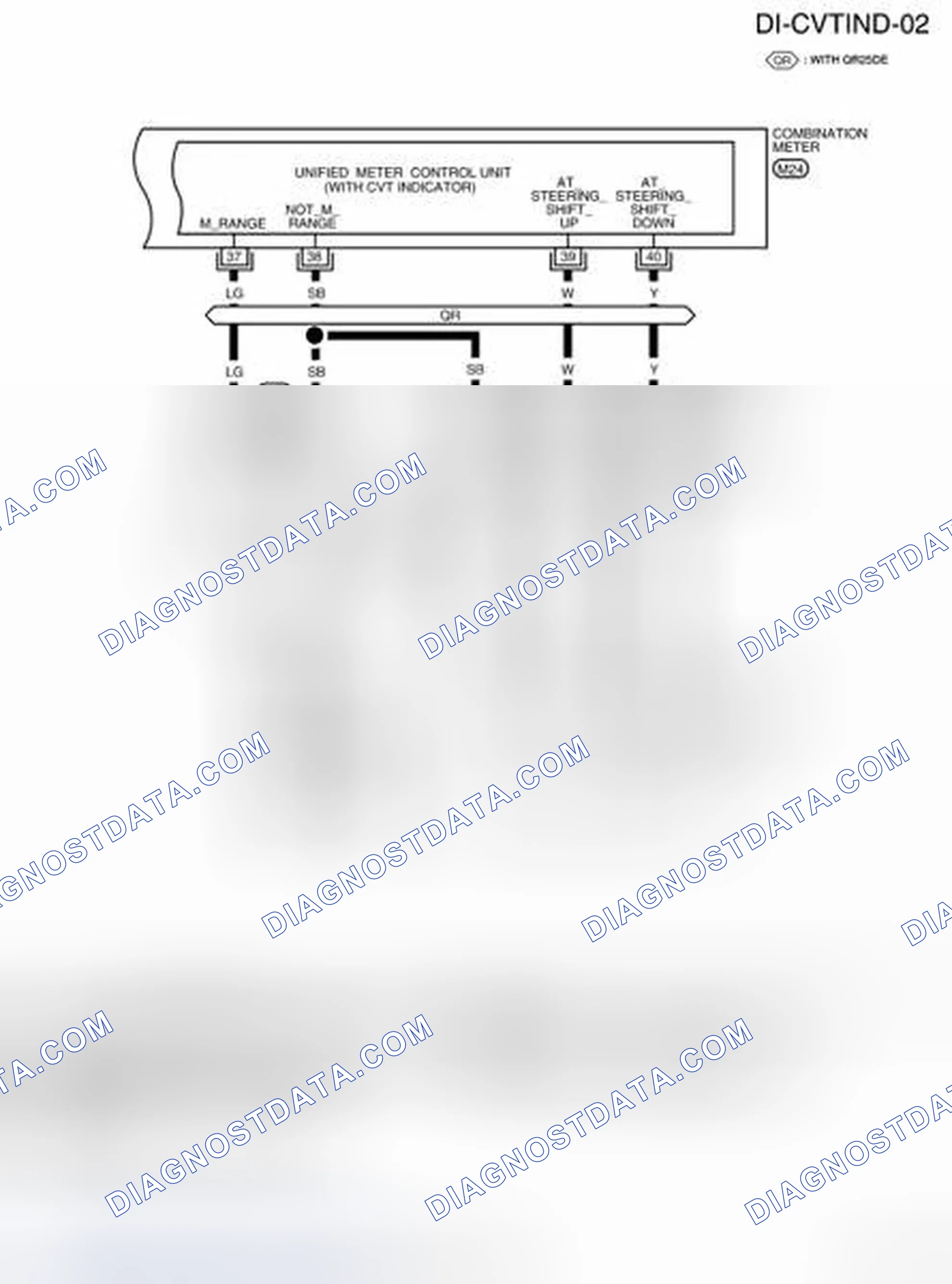 Scheme 34