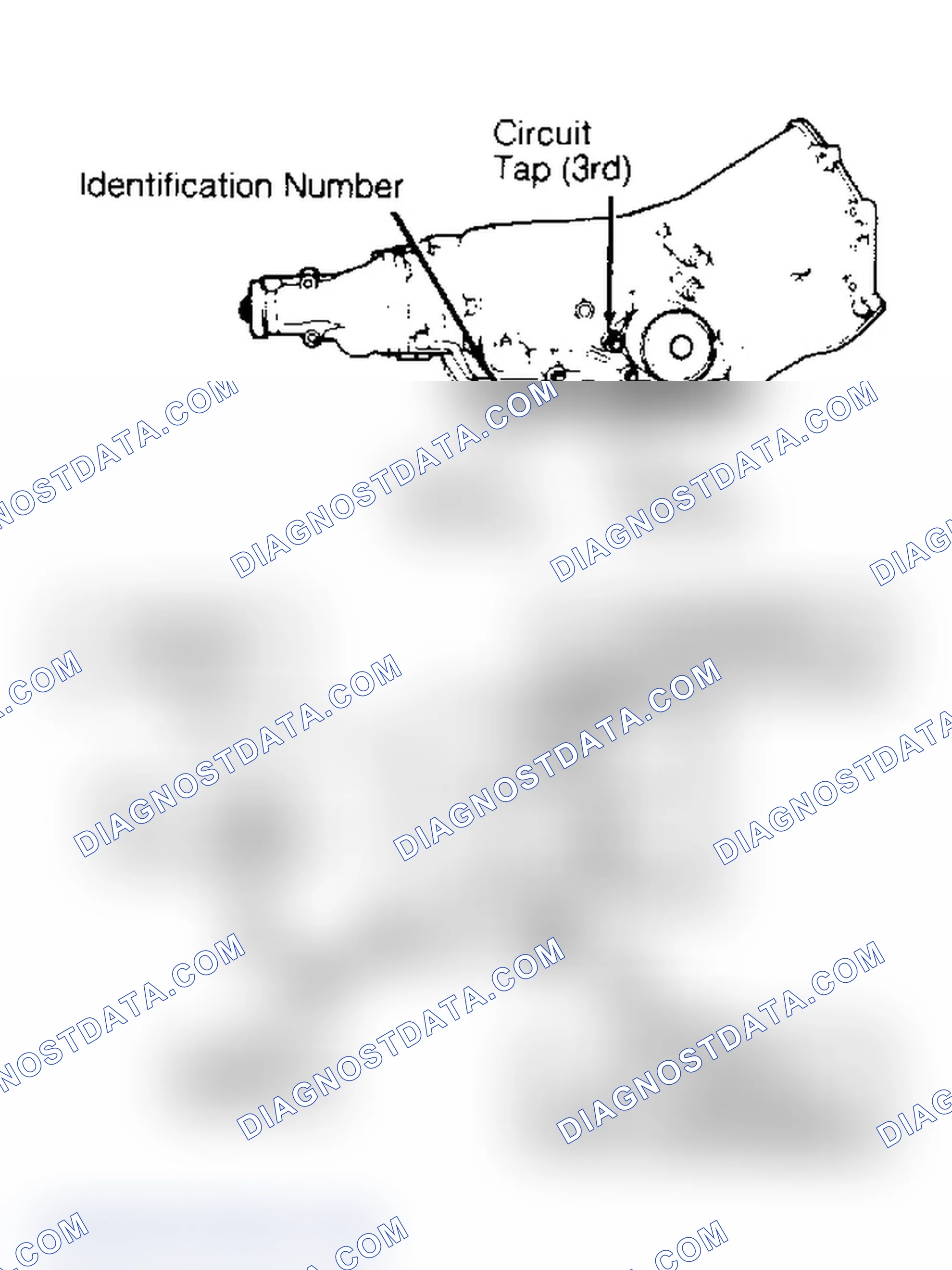 Scheme 1: IDENTIFICATION