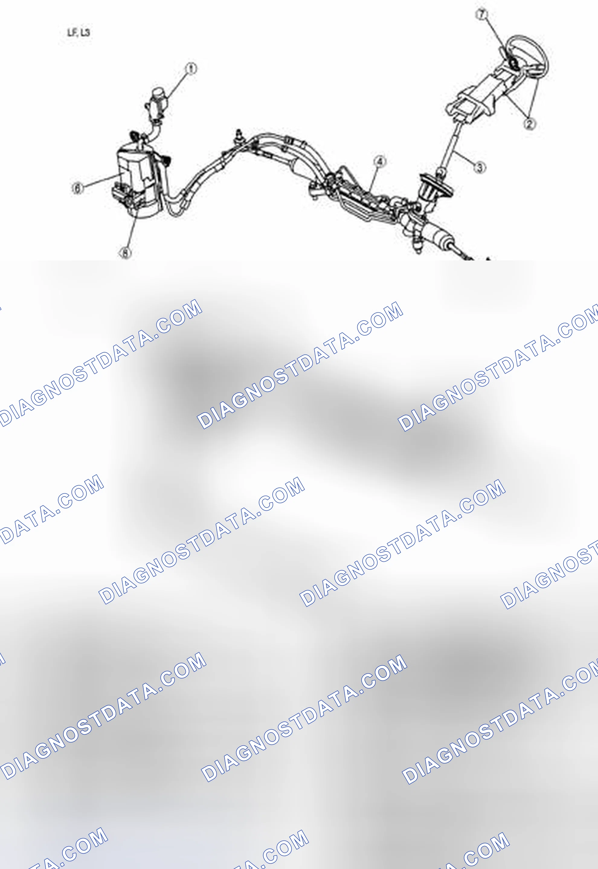 Scheme 1: STEERING LOCATION INDEX