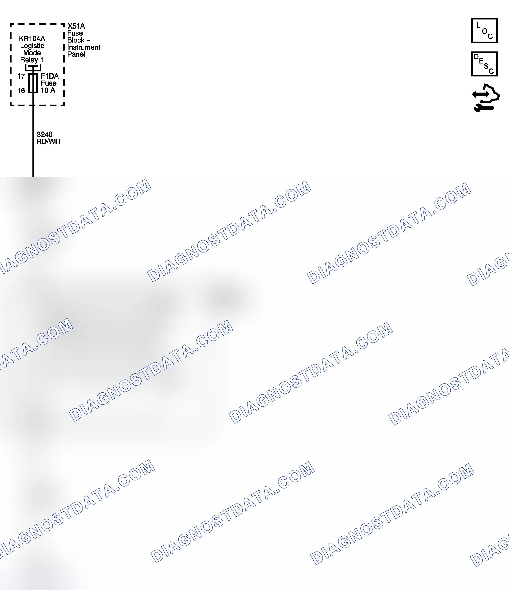 Scheme 5: Driver Information System Schematics