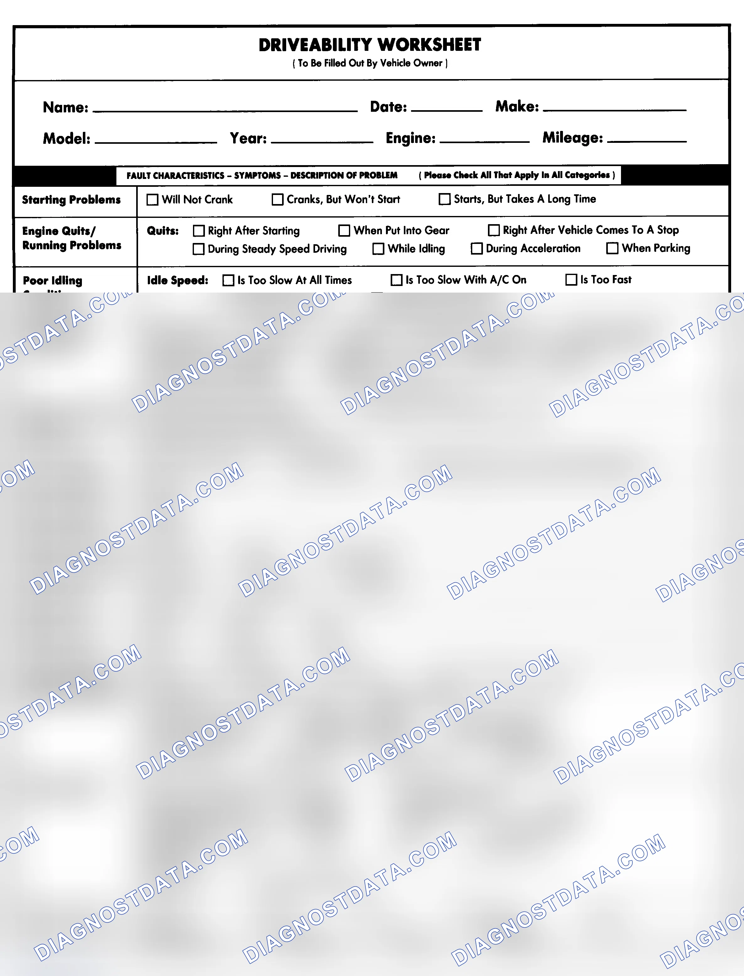 Scheme 1: Entire Vehicle - Symptom Check List For Customer