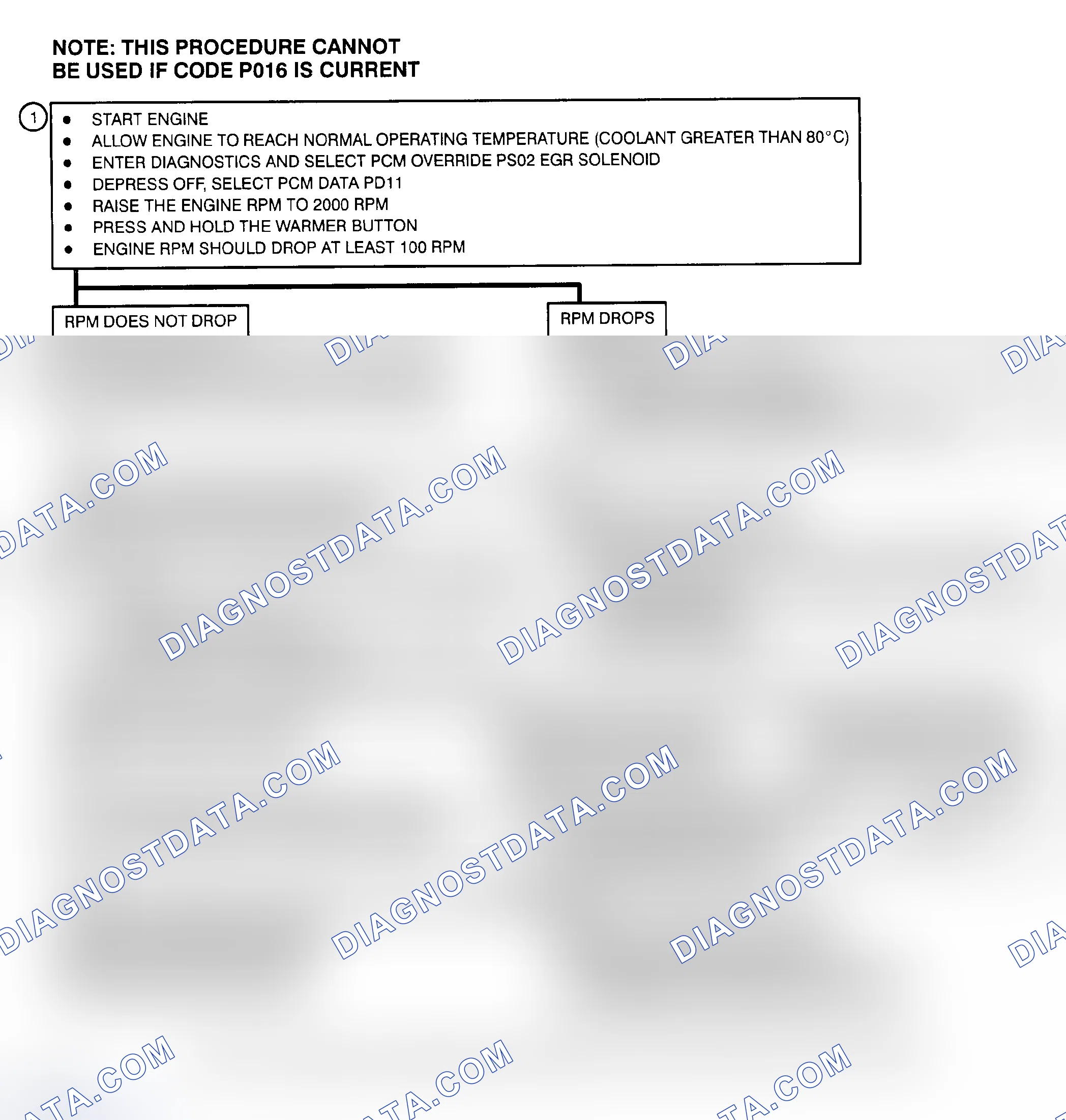 Scheme 127