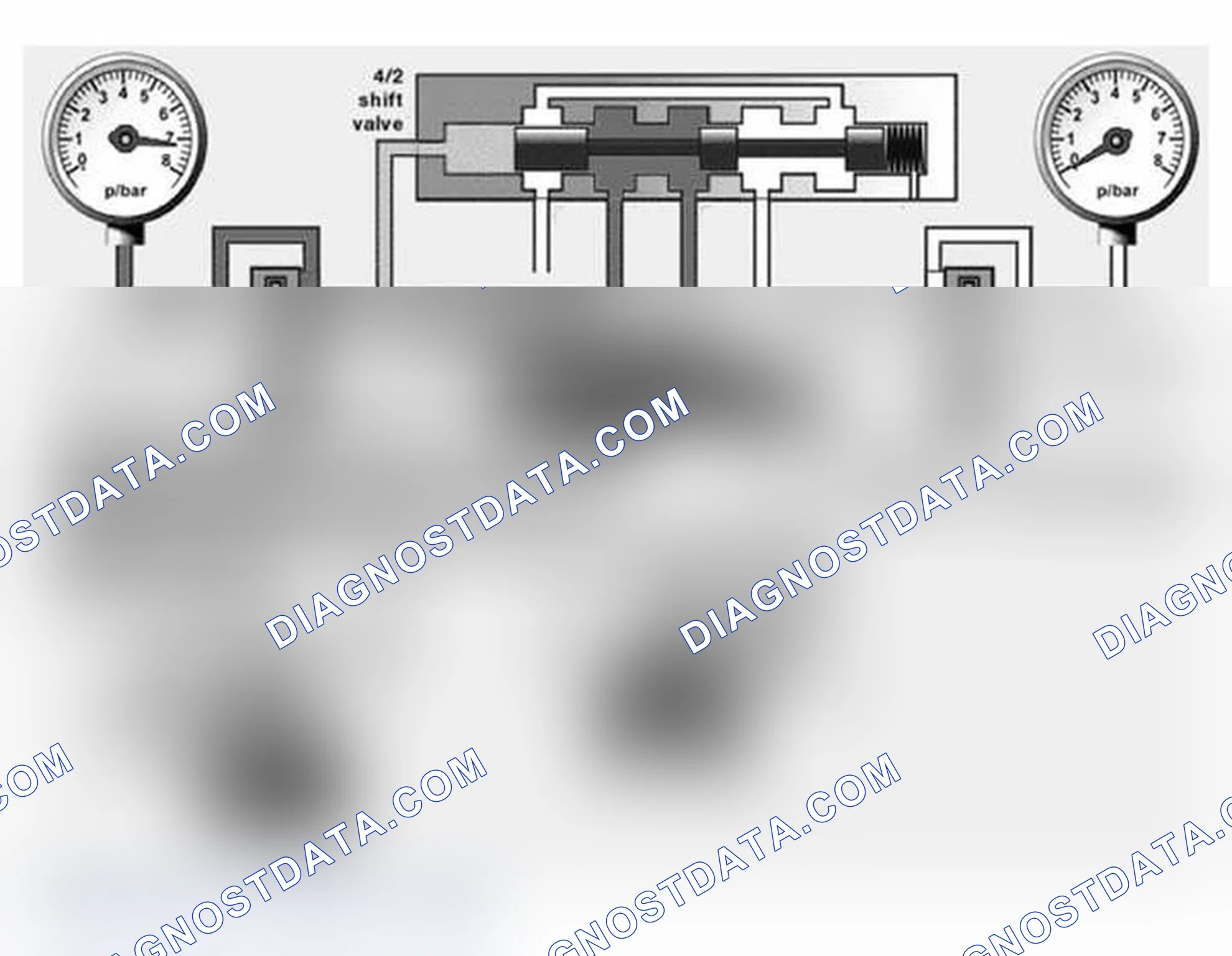 Scheme 69: Pressure Regulation
