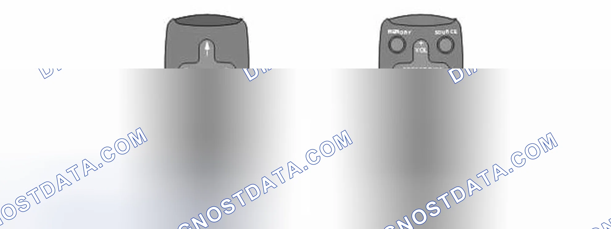 Scheme 135: REMOTE CONTROLS
