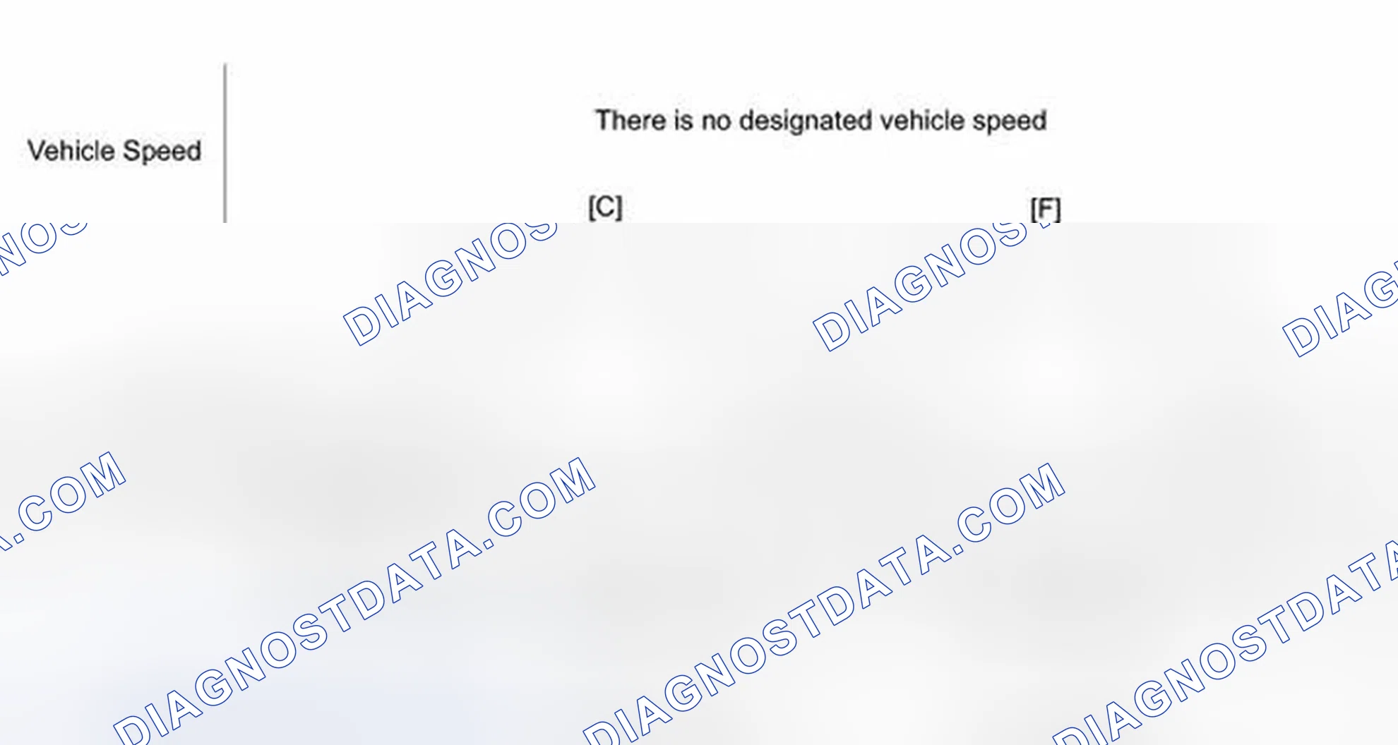 Scheme 109: CONFIRMATION DRIVING PATTERN
