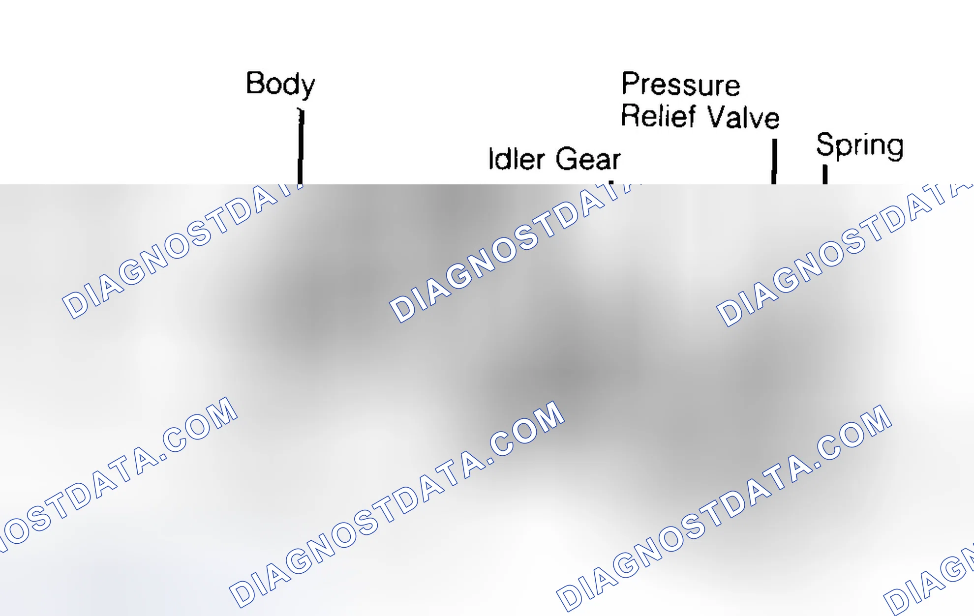 Scheme 34: Typical Gear Type Oil Pump